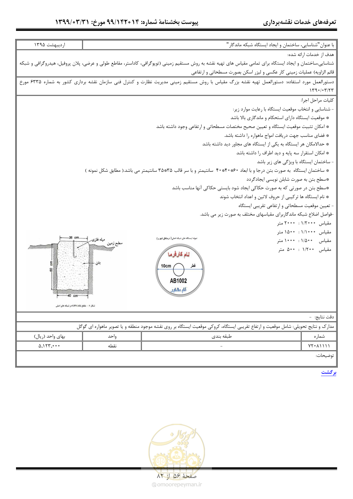 صفحه 57 از 83
