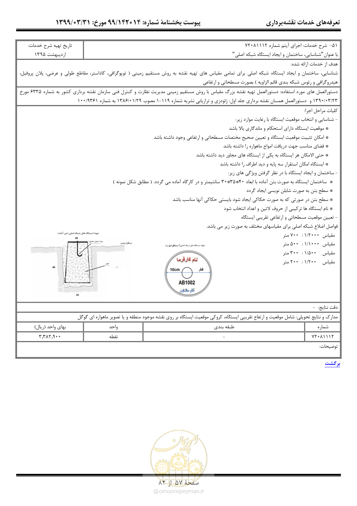 صفحه 58 از 83