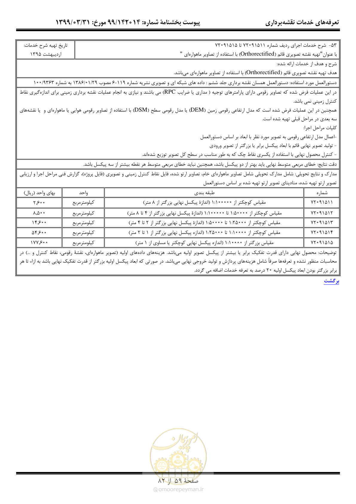 صفحه 60 از 83