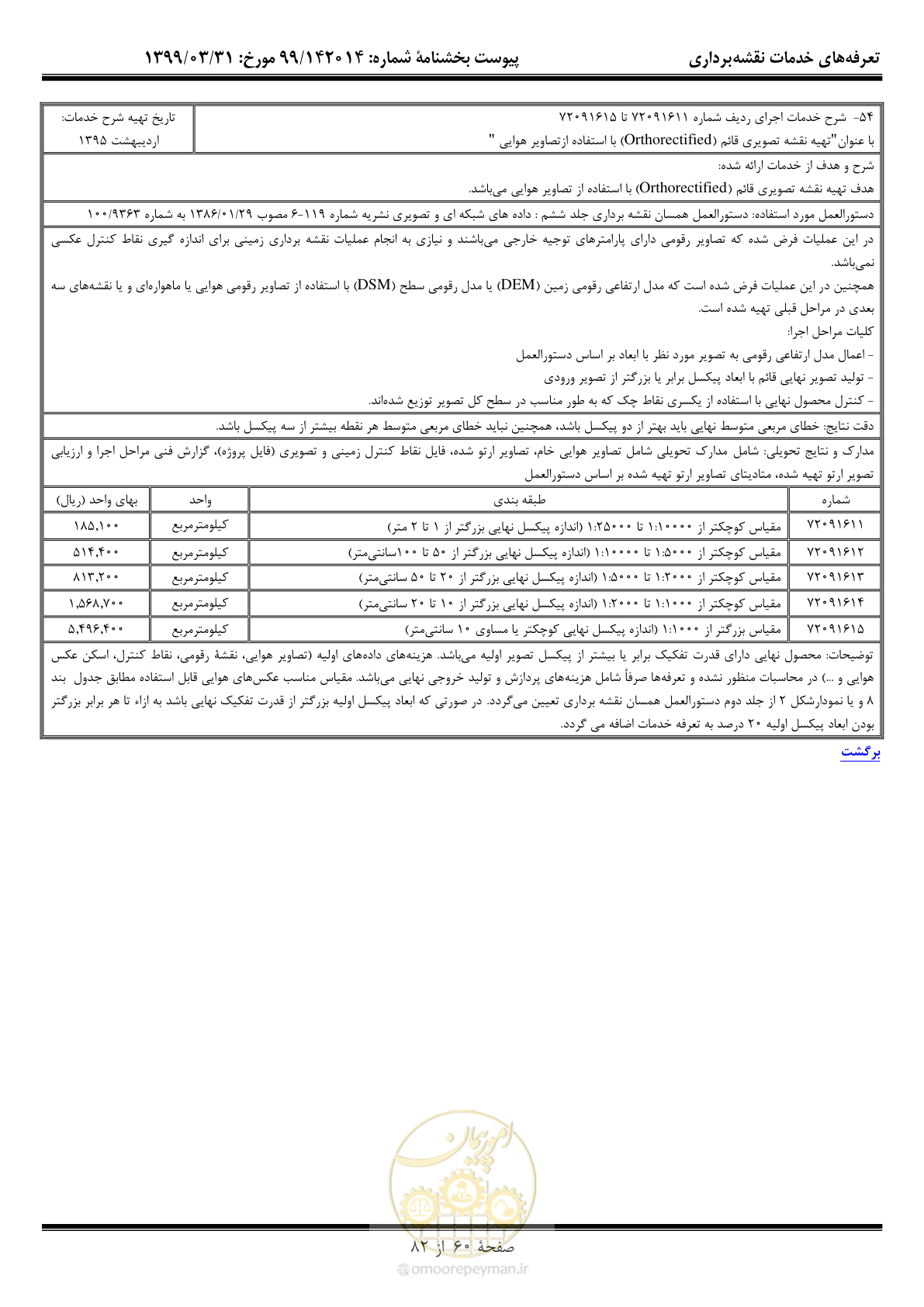 صفحه 61 از 83