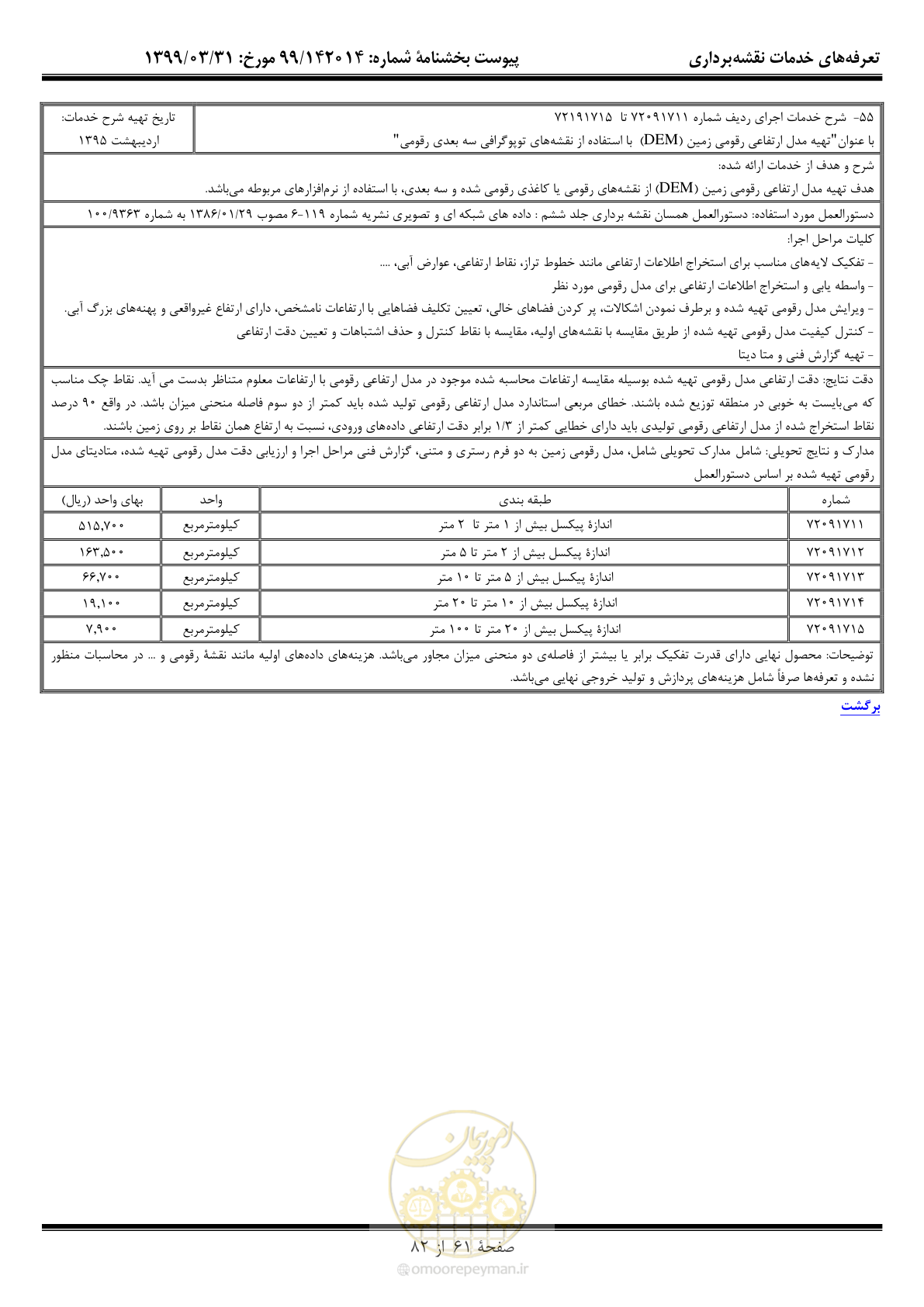 صفحه 62 از 83