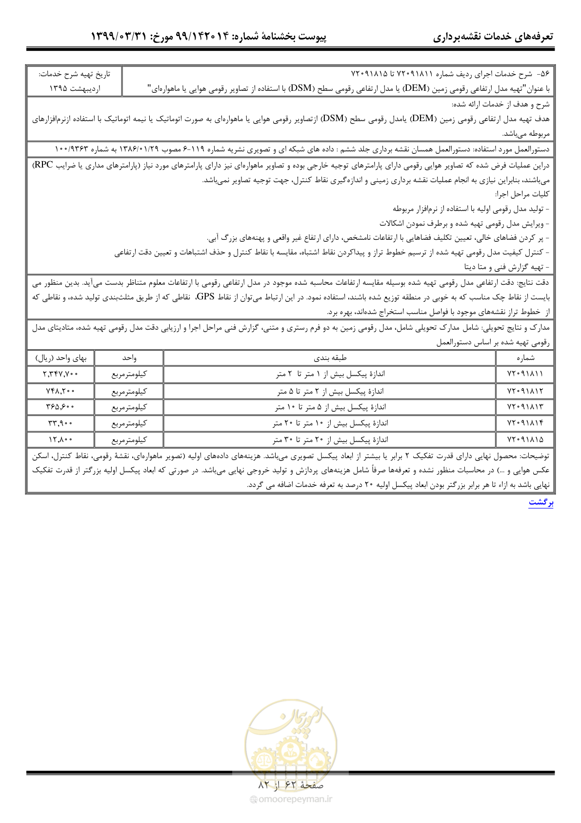 صفحه 63 از 83