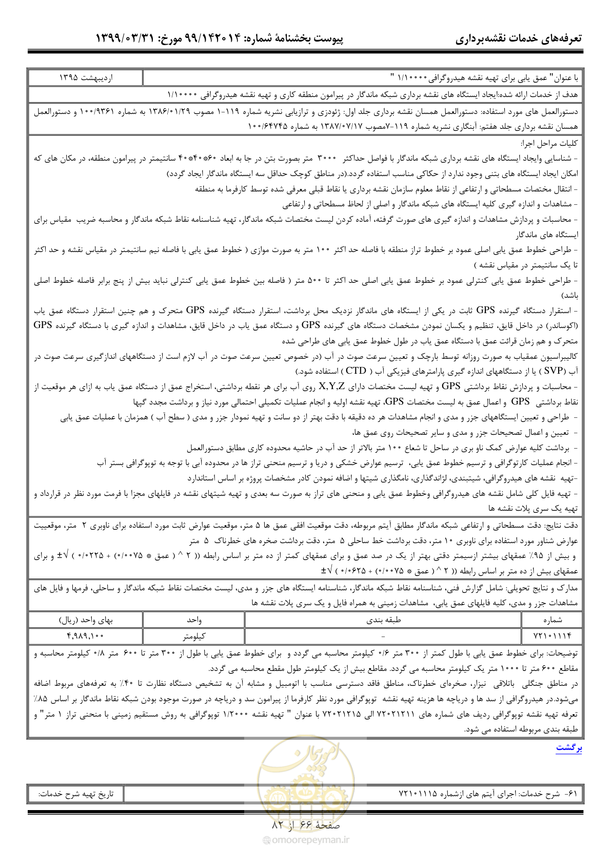 صفحه 67 از 83