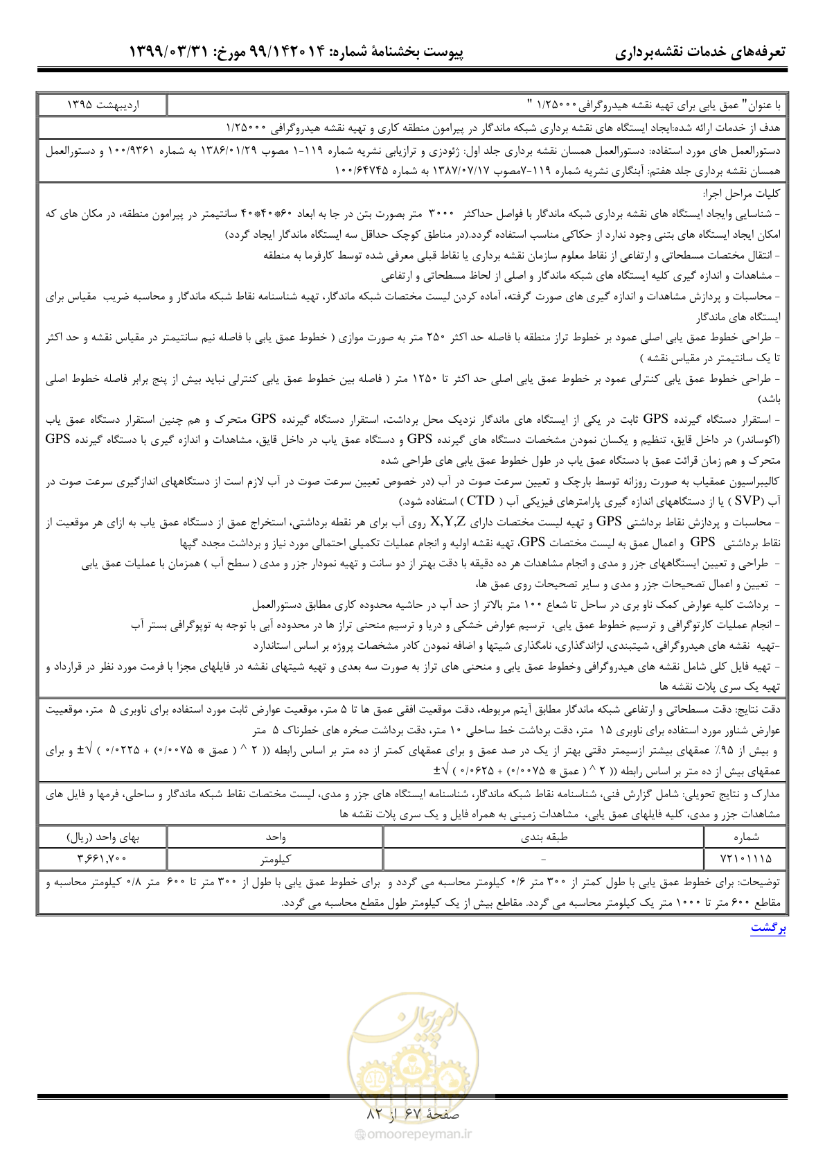 صفحه 68 از 83