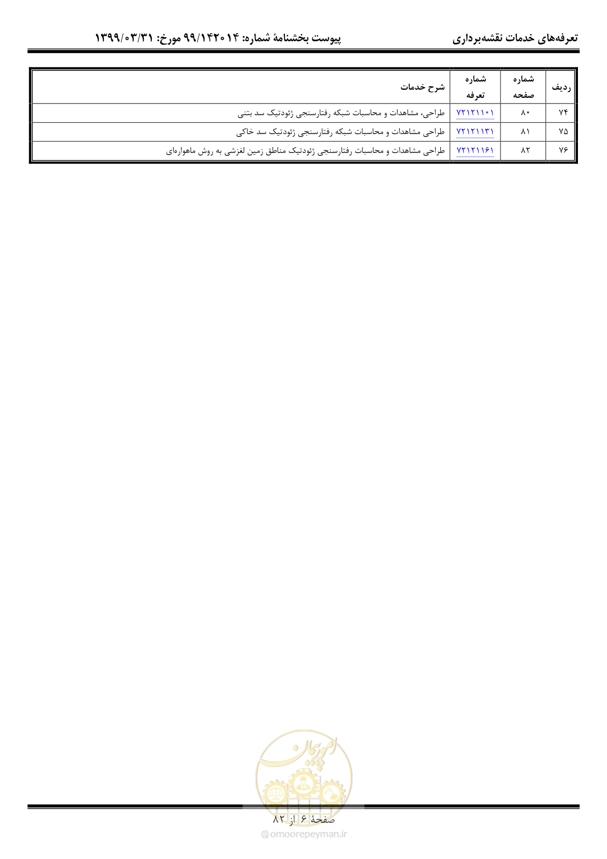 صفحه 7 از 83