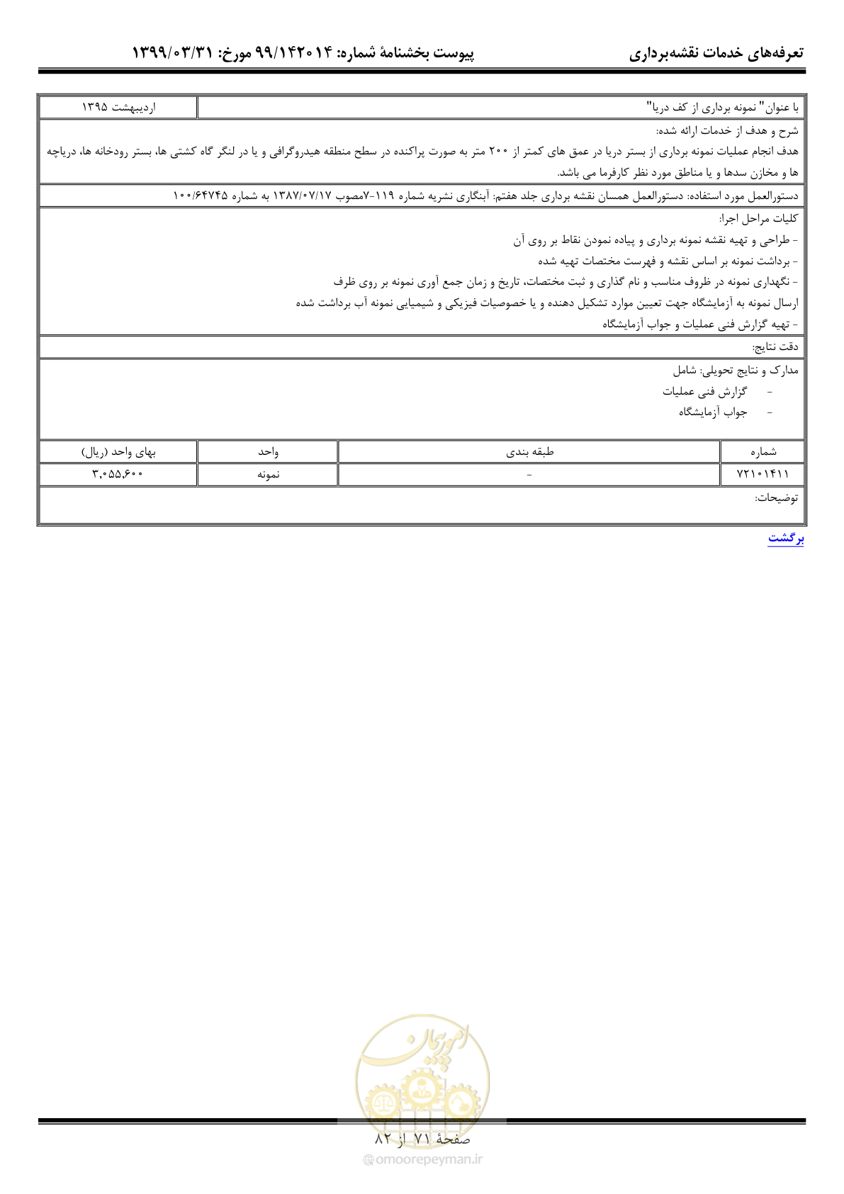 صفحه 72 از 83
