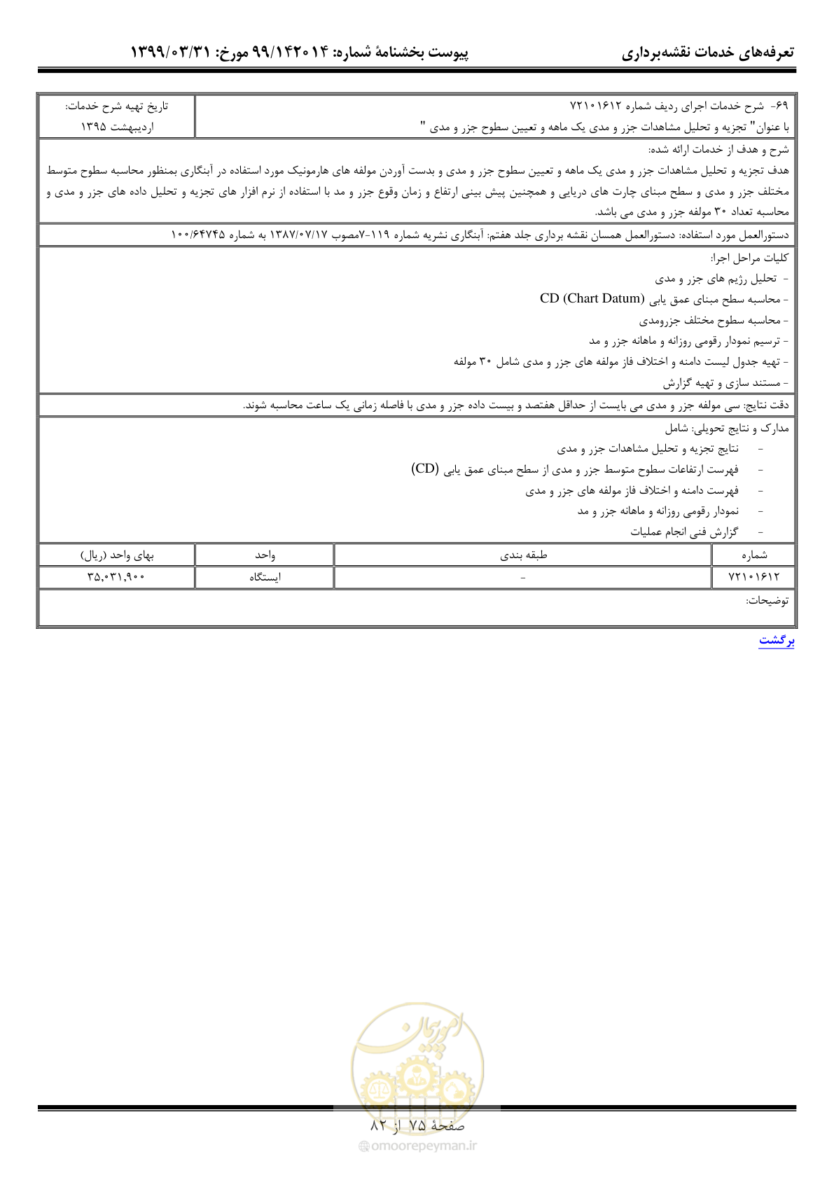 صفحه 76 از 83