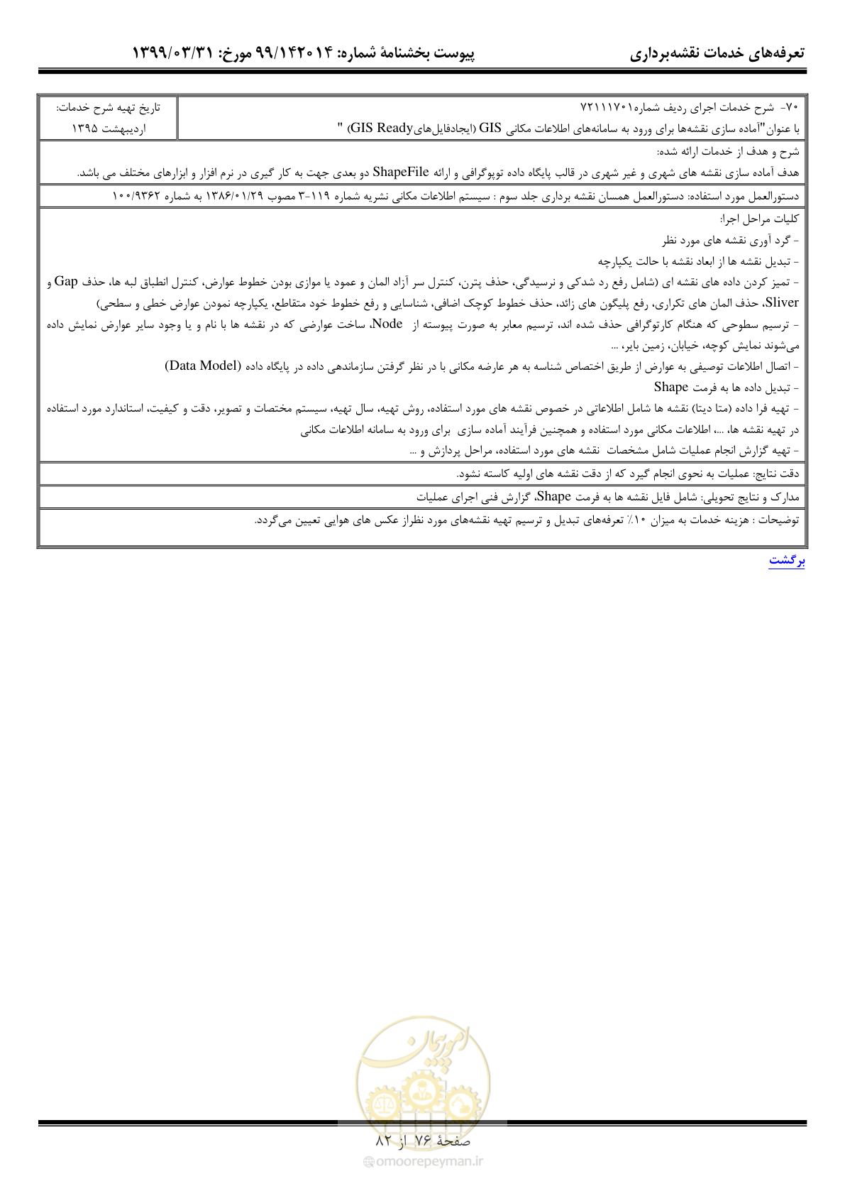 صفحه 77 از 83