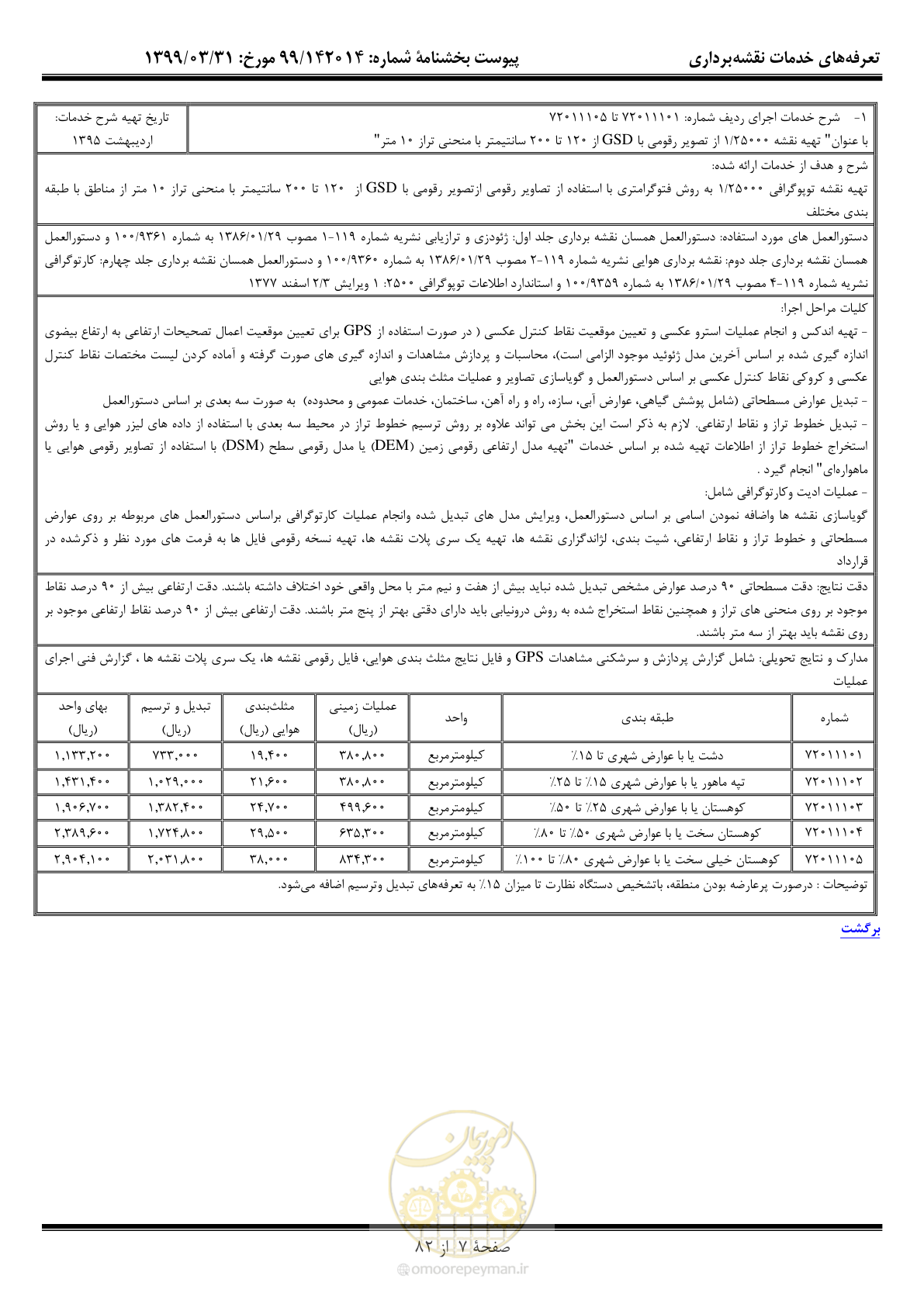 صفحه 8 از 83