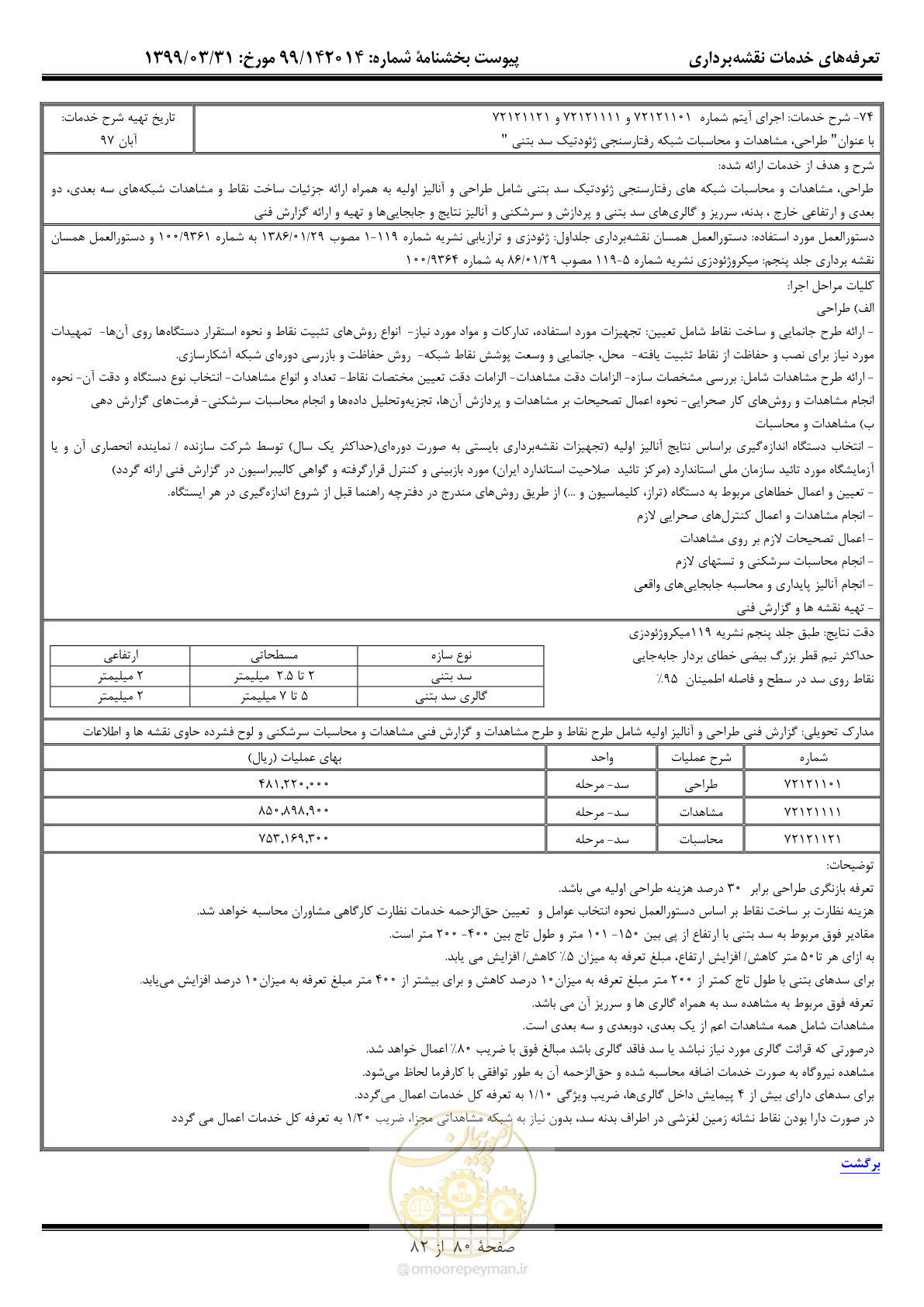 صفحه 81 از 83