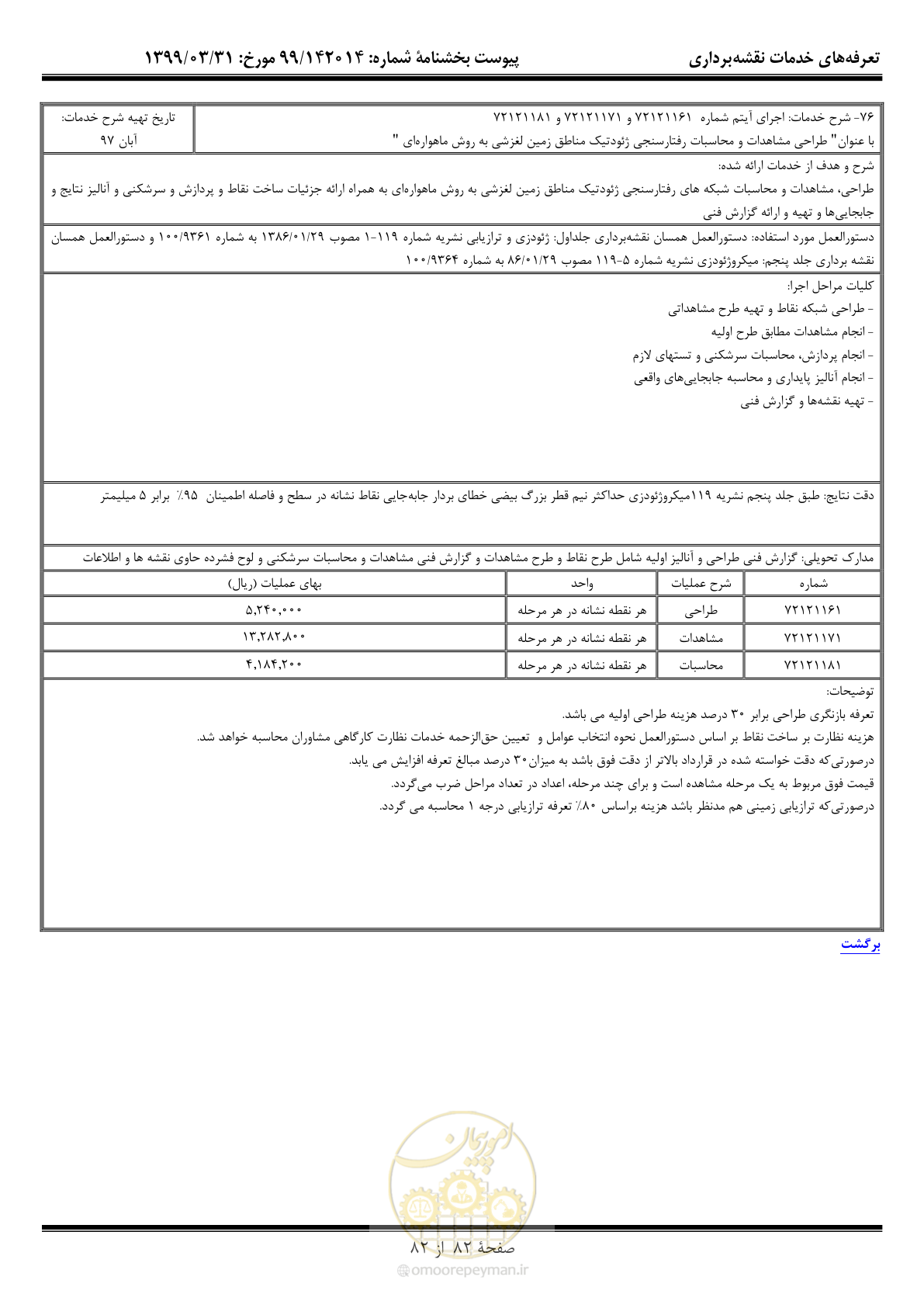 صفحه 83 از 83