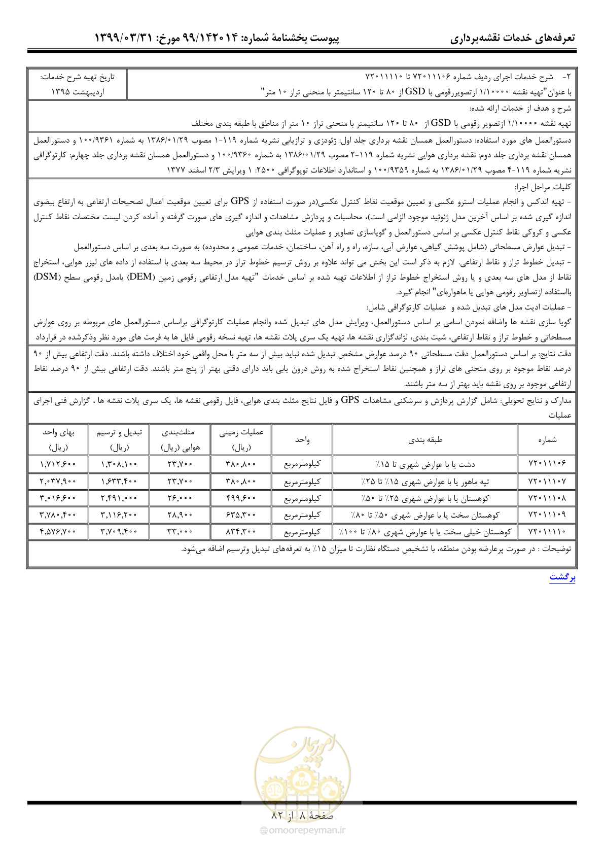 صفحه 9 از 83