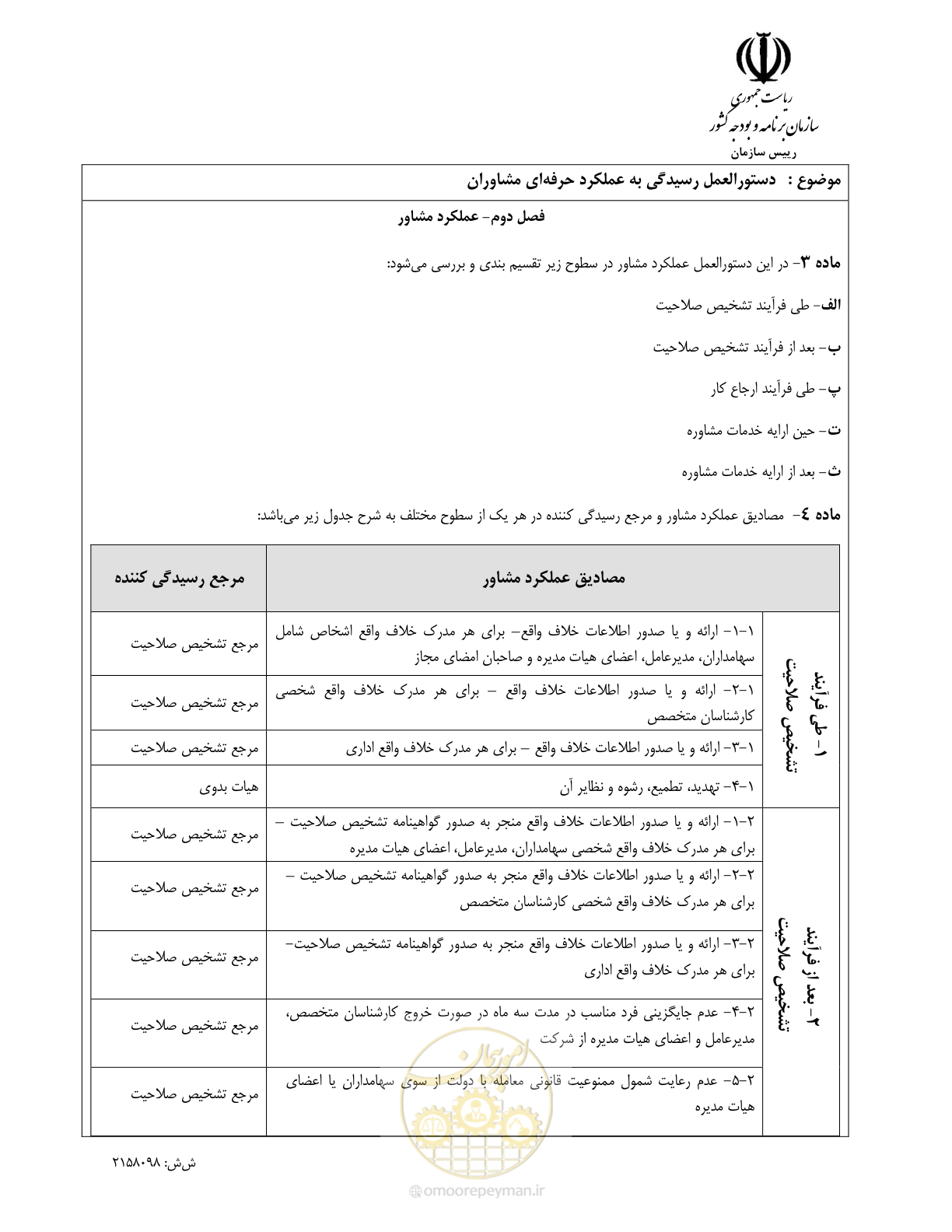 صفحه 4 از 14