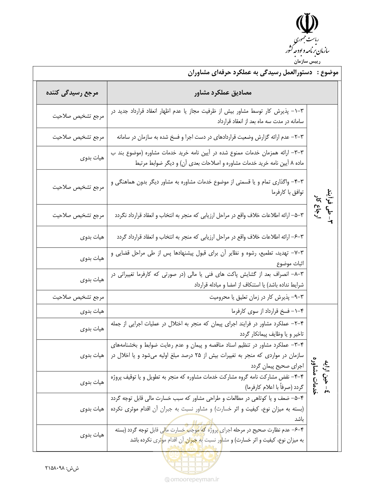 صفحه 5 از 14