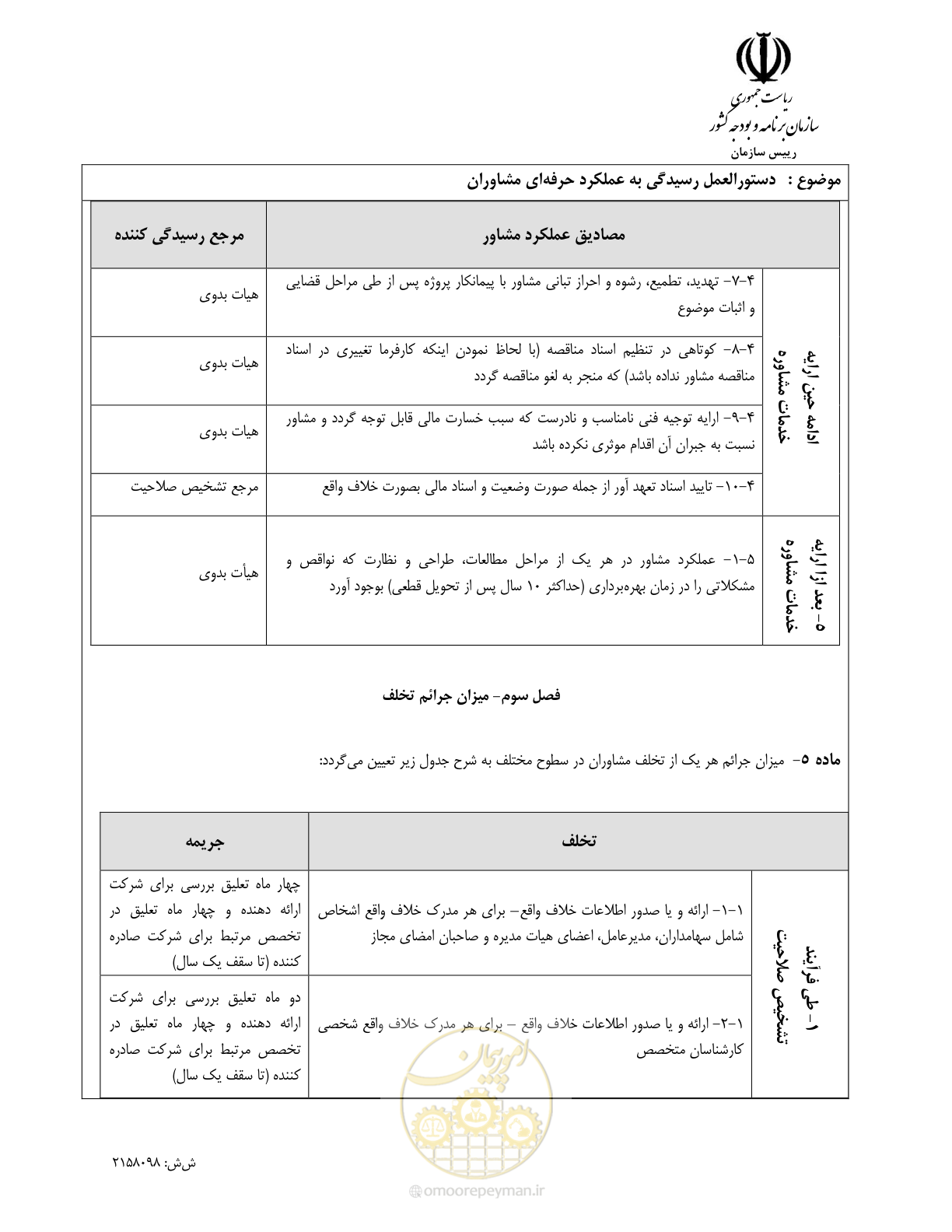صفحه 6 از 14