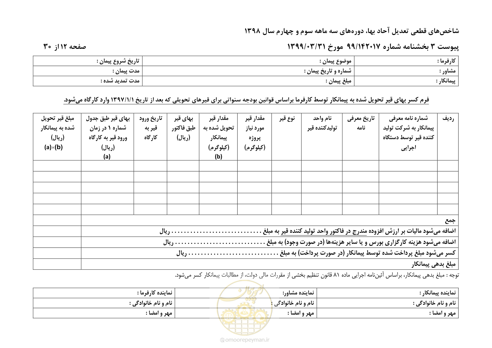 صفحه 15 از 33