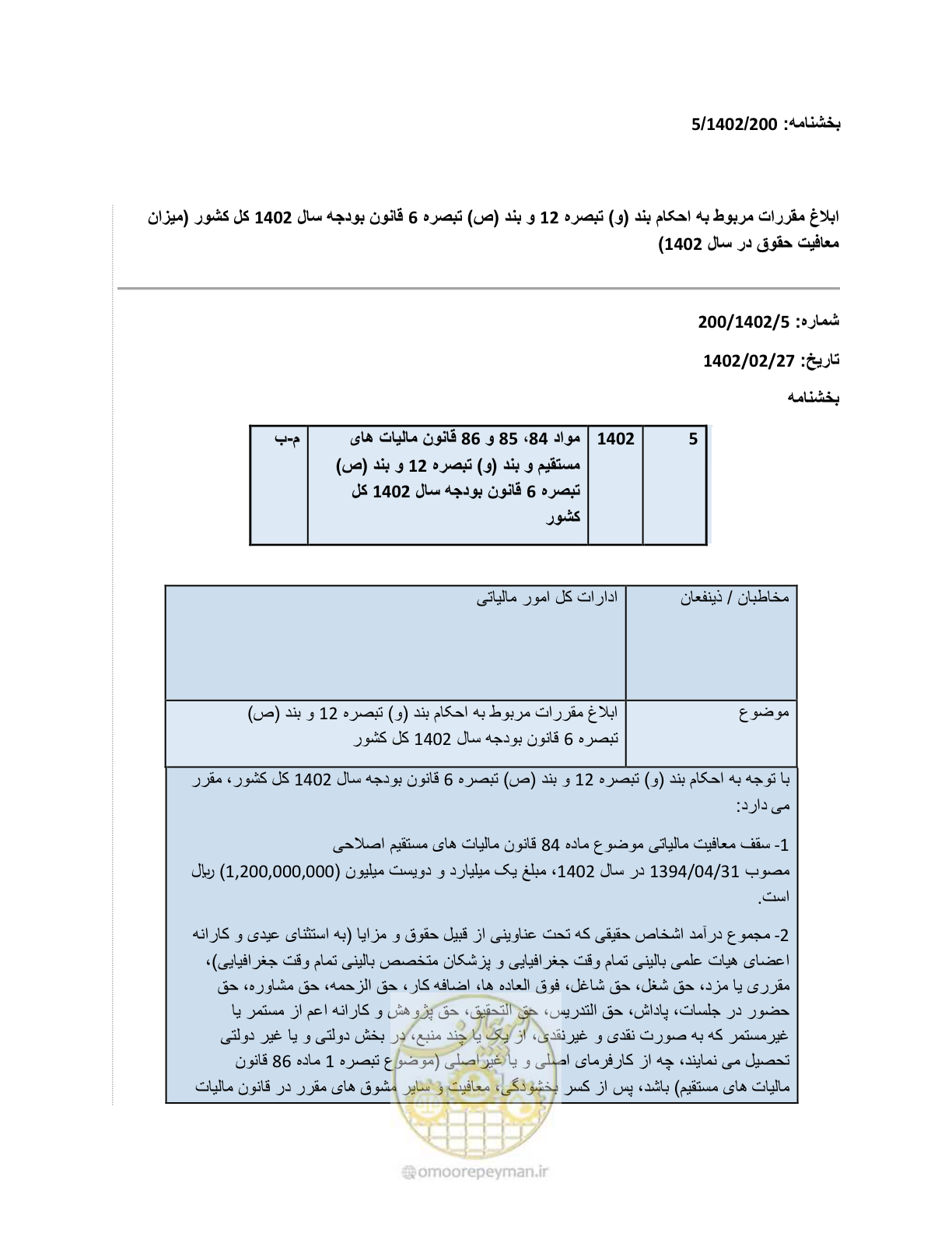 صفحه 1 از 3
