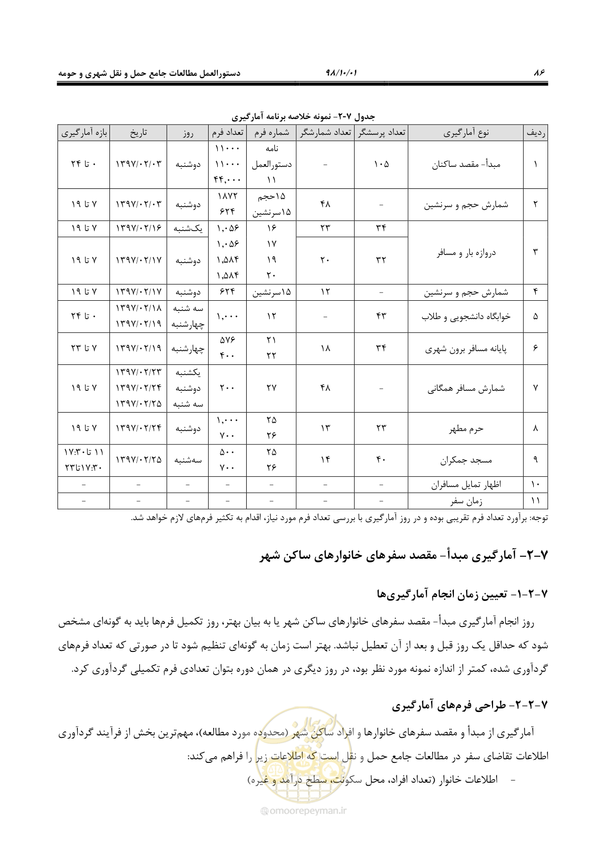 صفحه 112 از 464