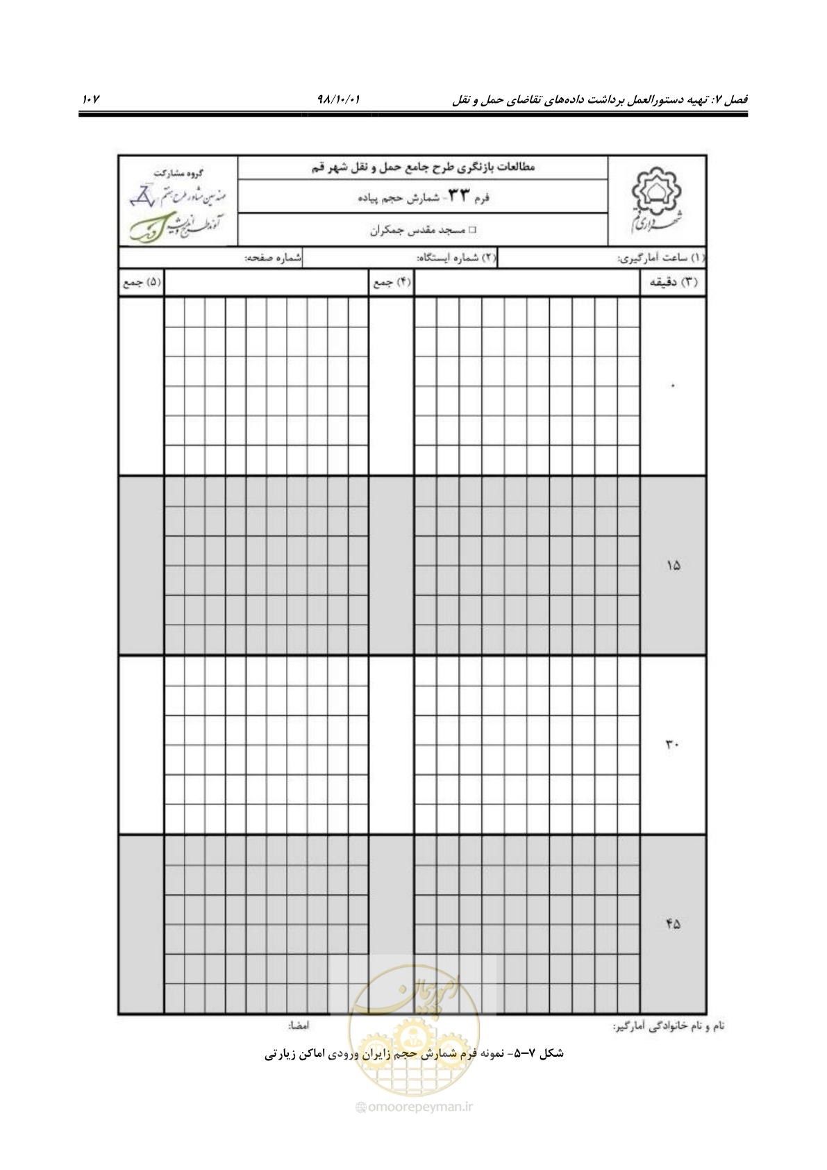 صفحه 133 از 464