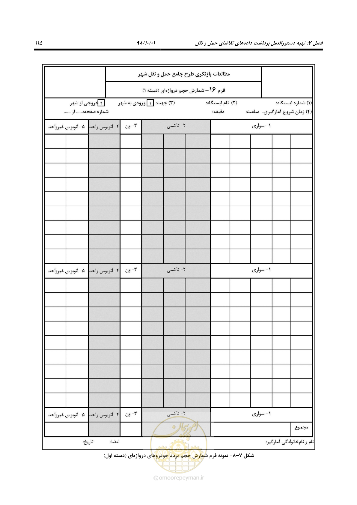 صفحه 141 از 464