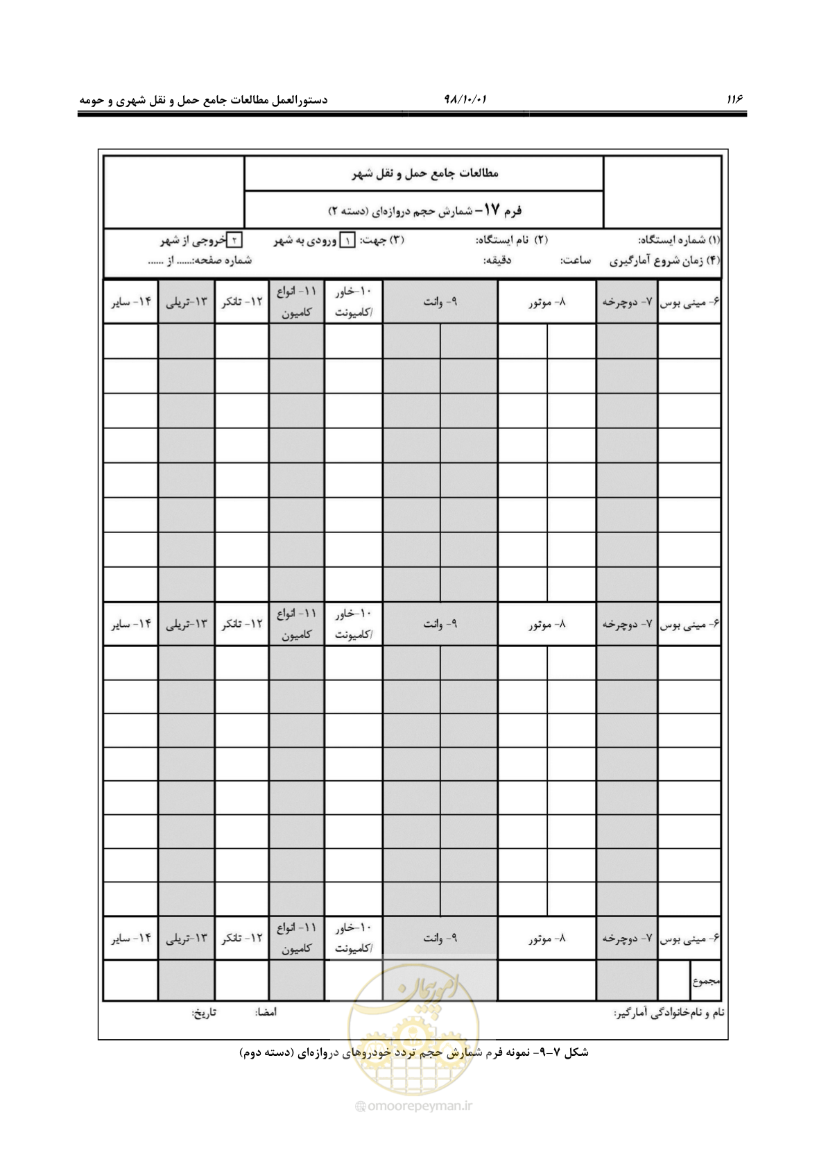 صفحه 142 از 464