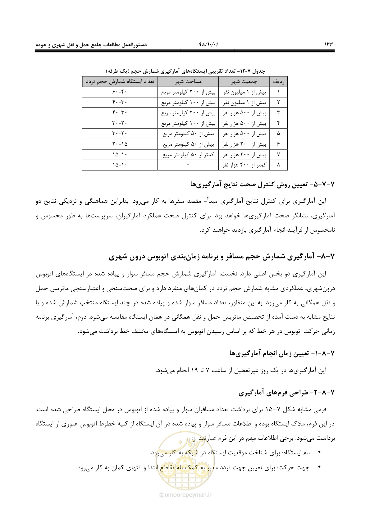 صفحه 160 از 464