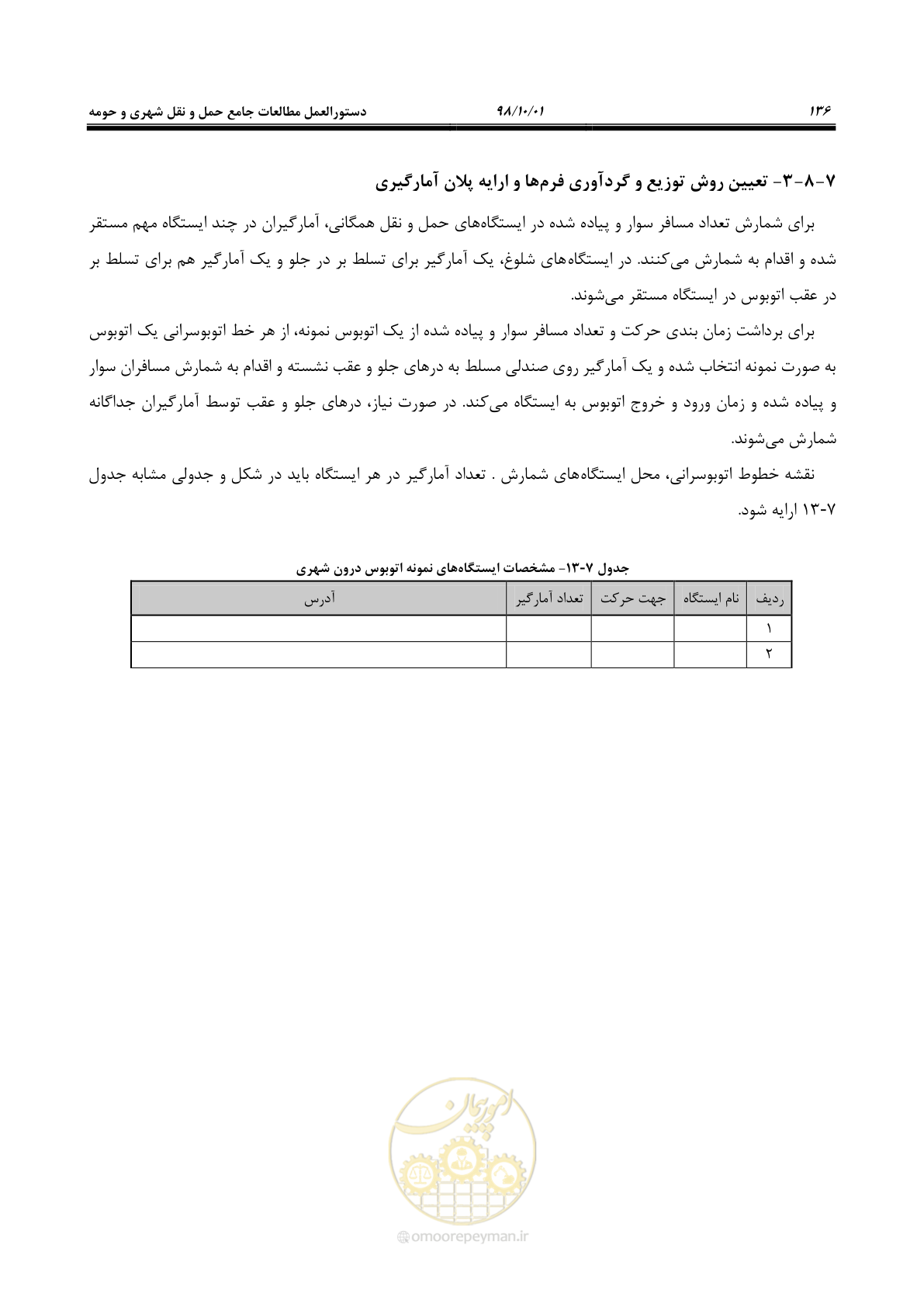 صفحه 162 از 464