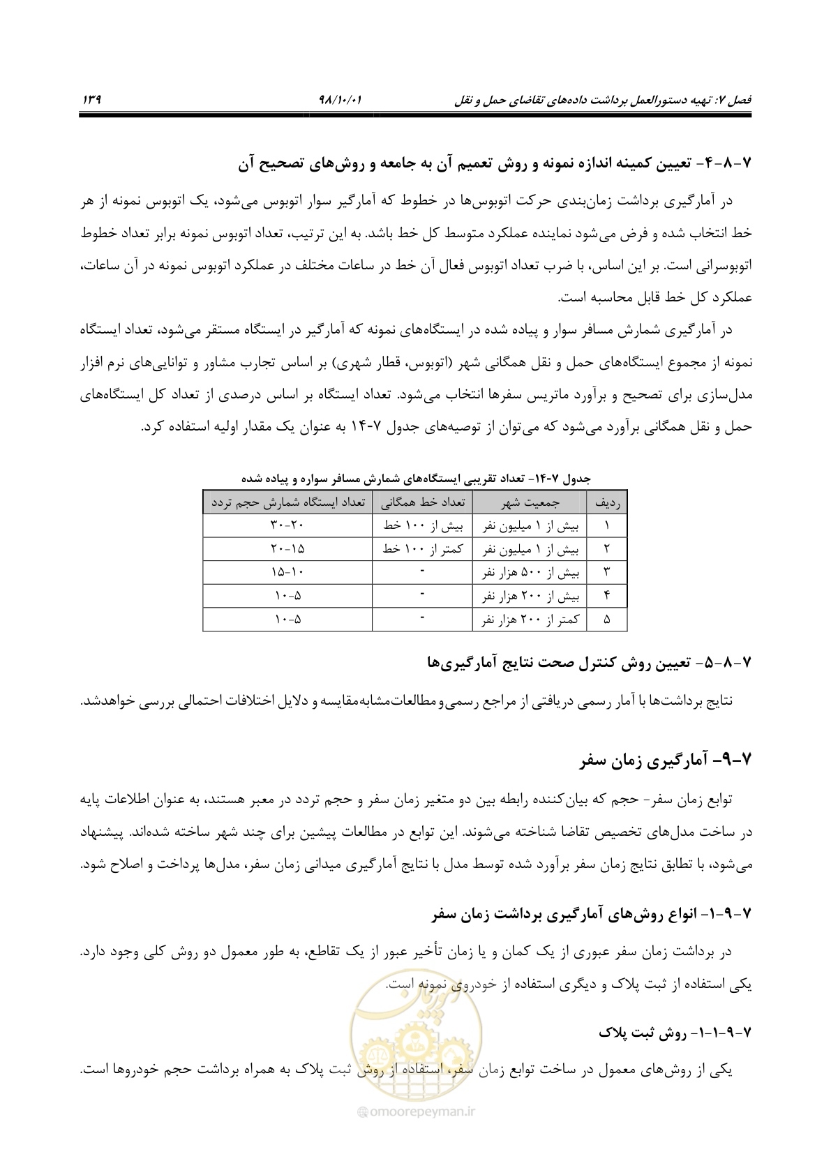 صفحه 165 از 464