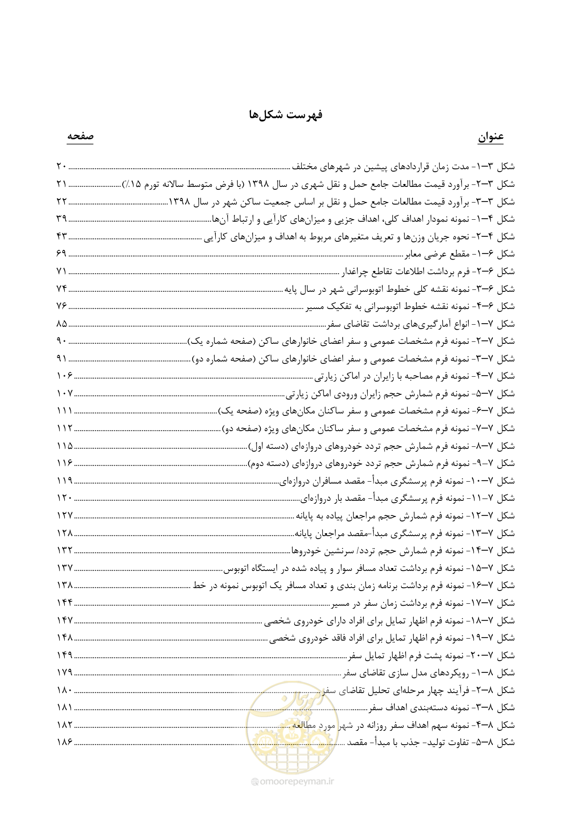 صفحه 19 از 464