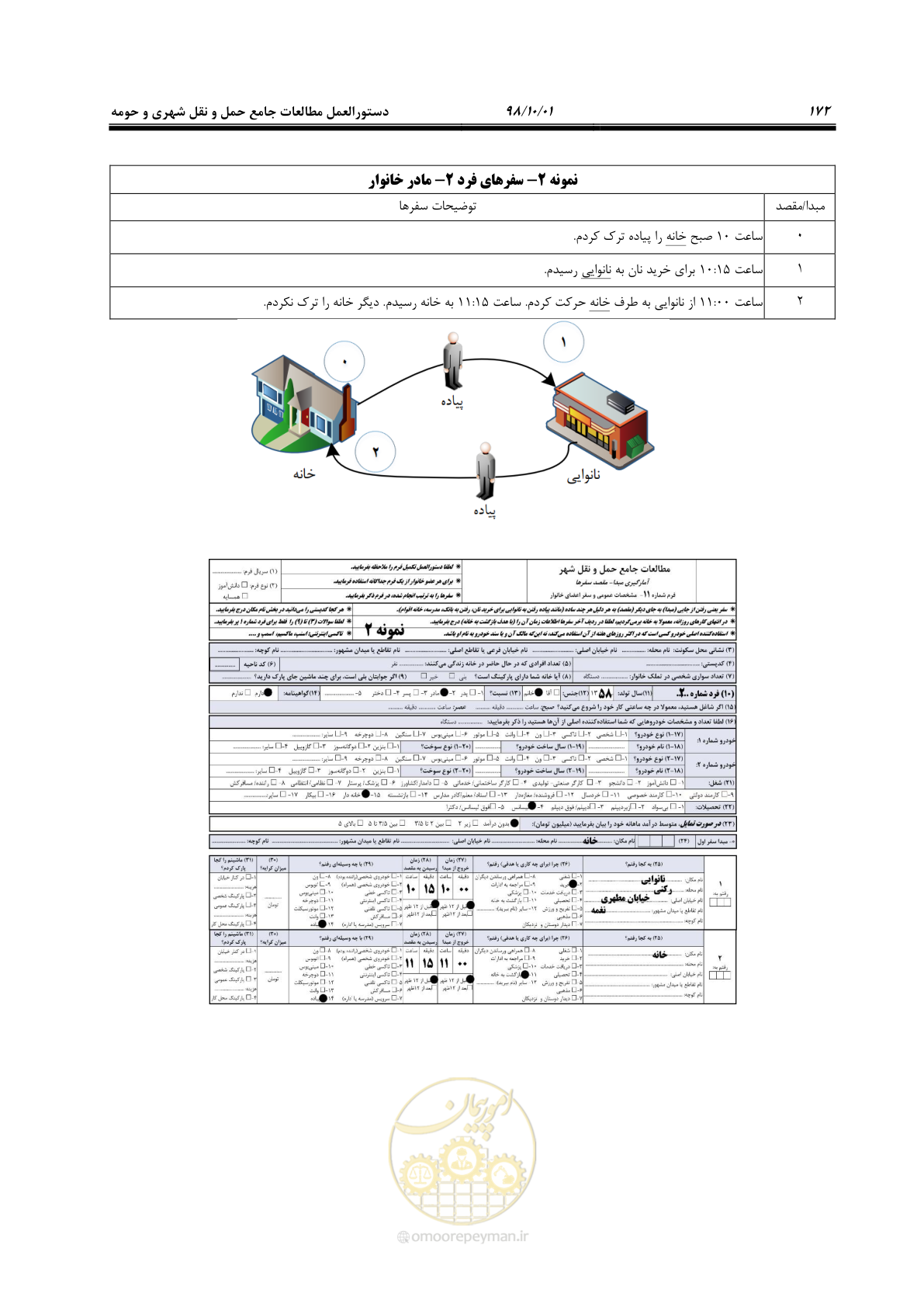 صفحه 198 از 464