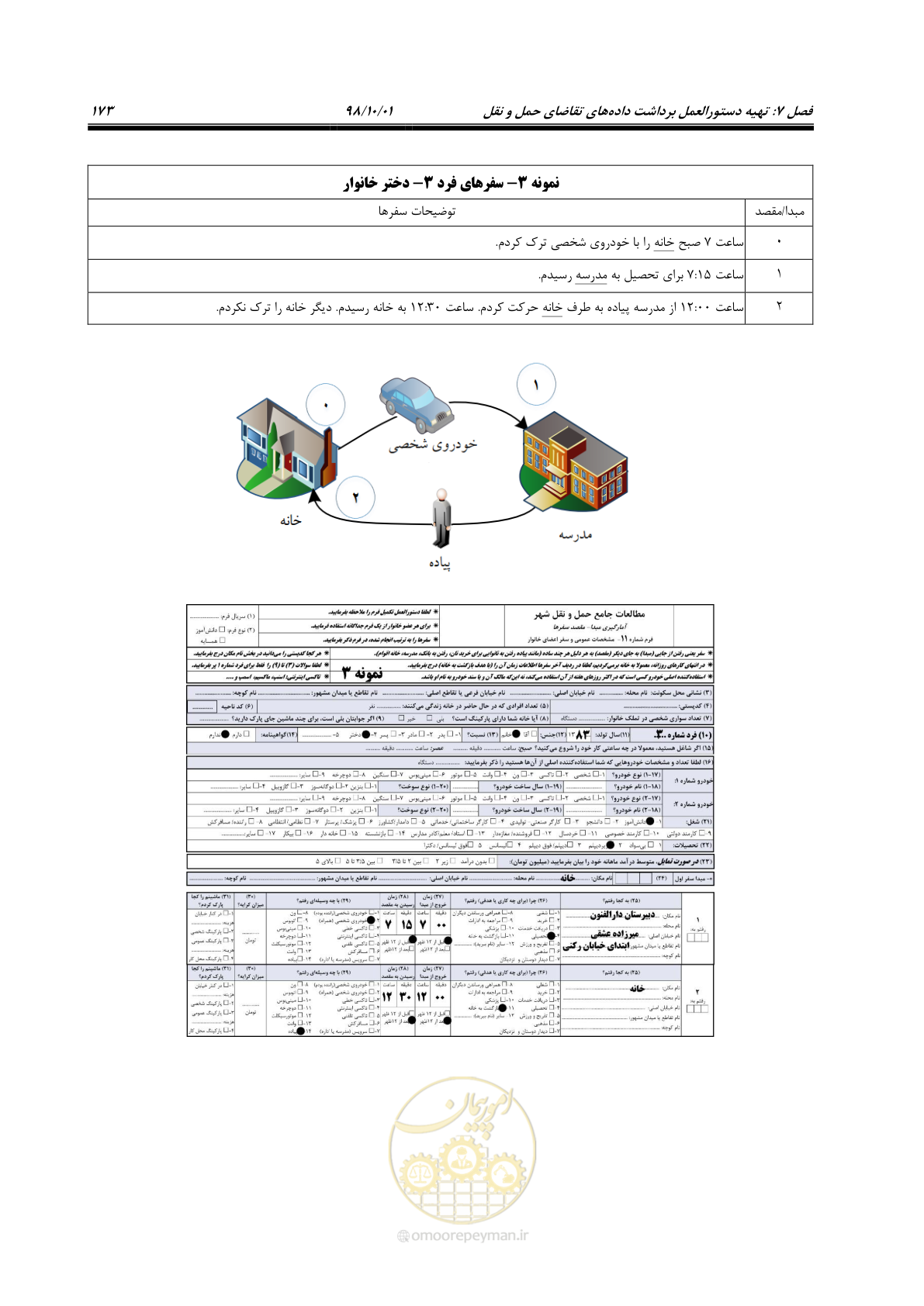 صفحه 199 از 464