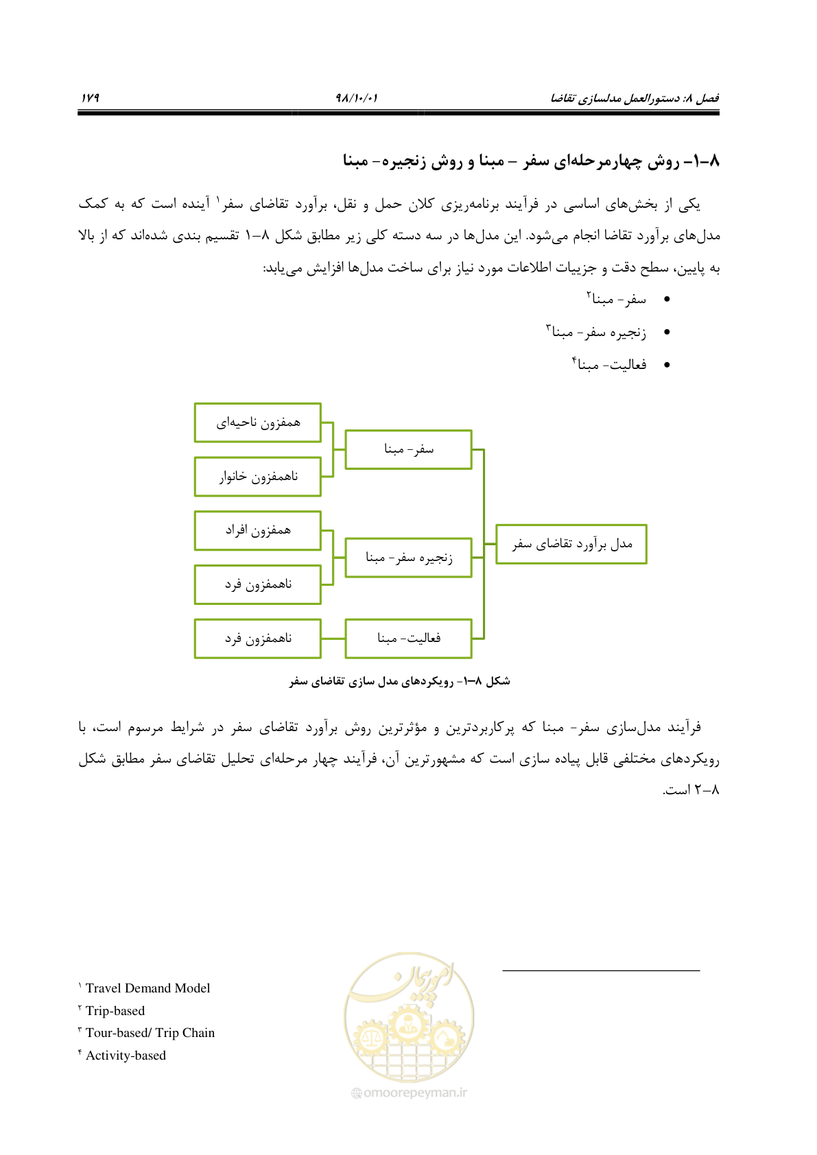 صفحه 205 از 464
