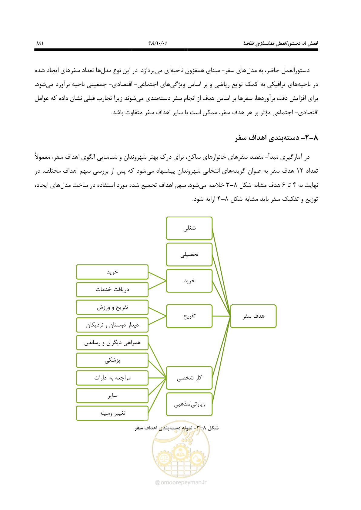 صفحه 207 از 464
