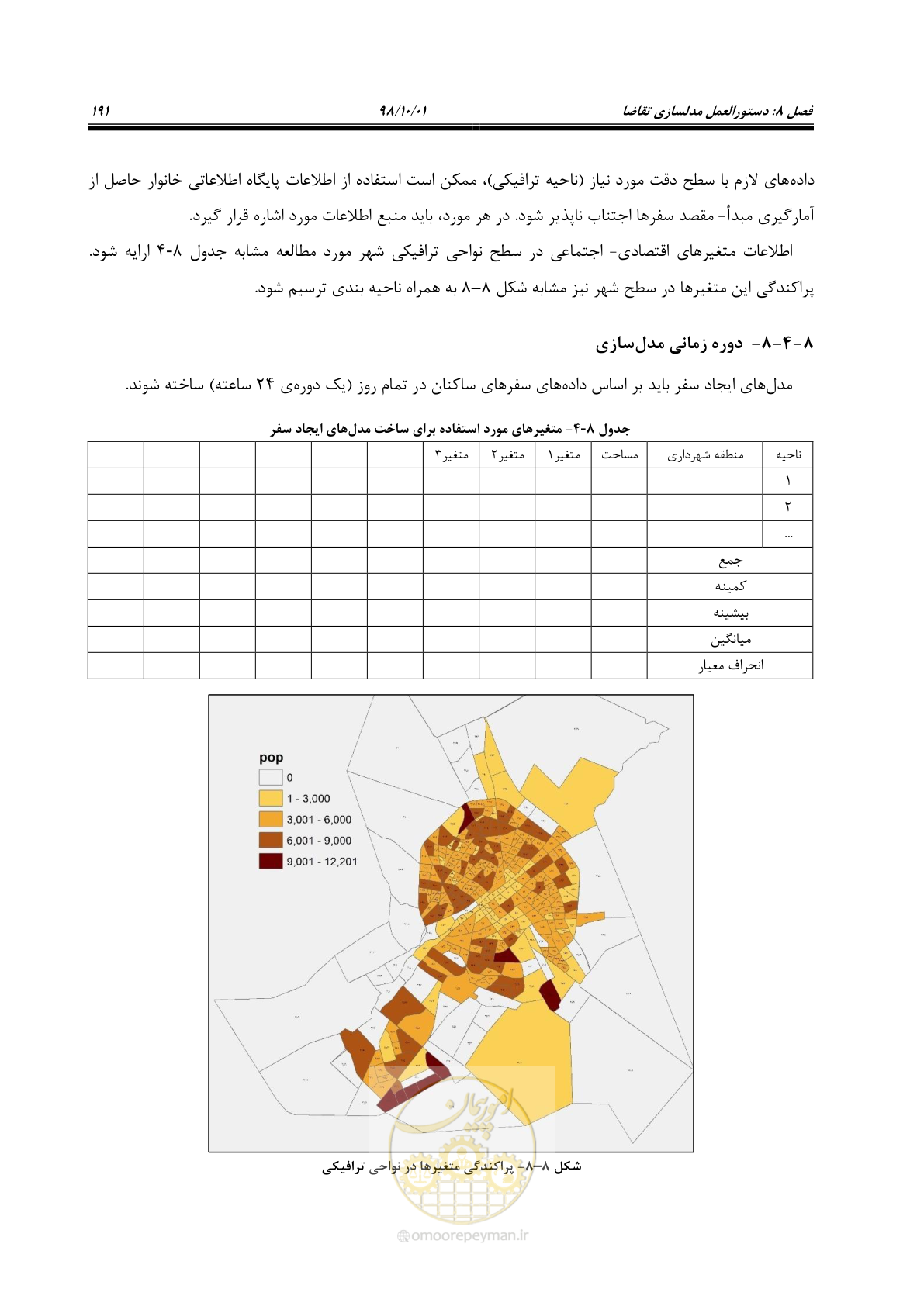 صفحه 217 از 464