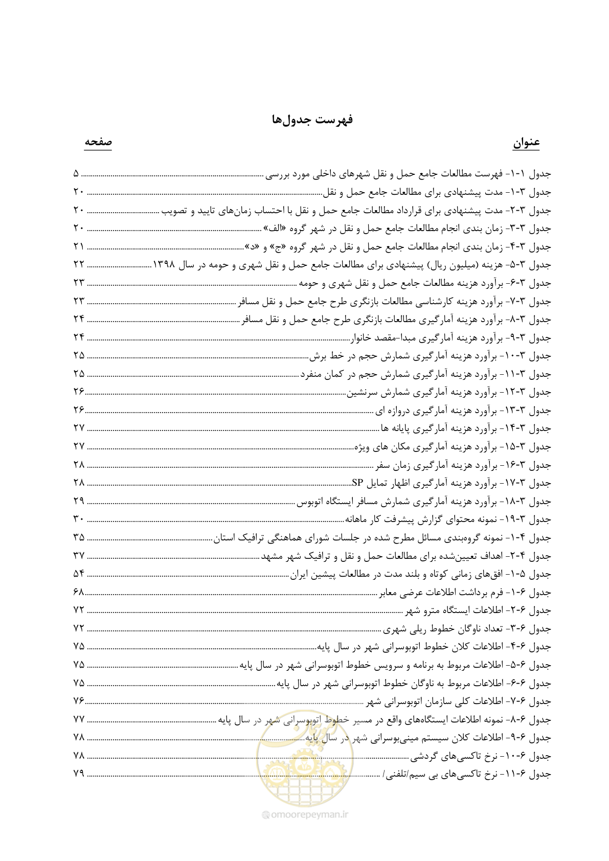 صفحه 22 از 464