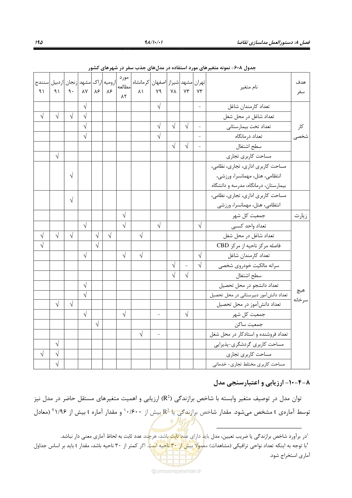 صفحه 221 از 464