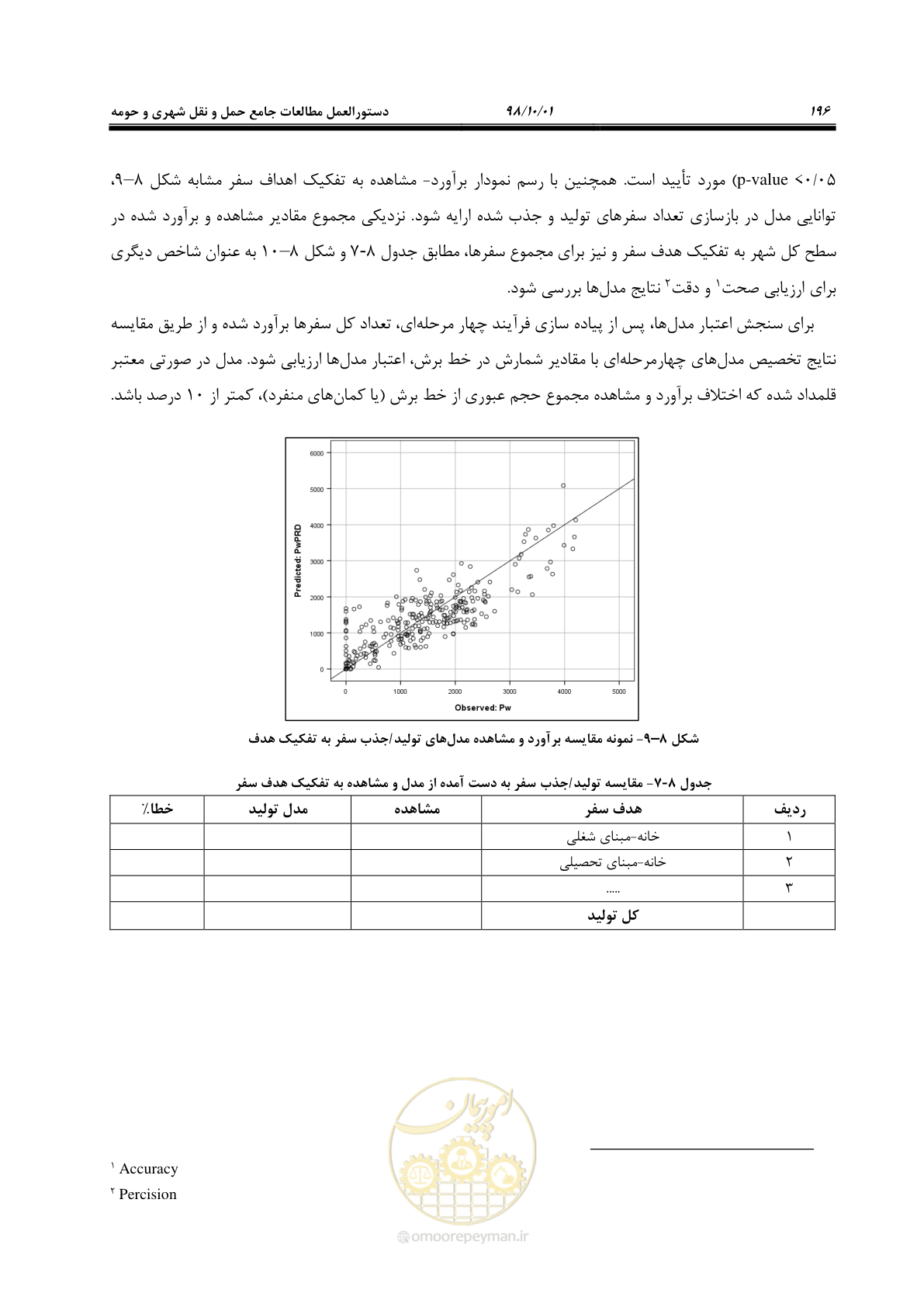 صفحه 222 از 464