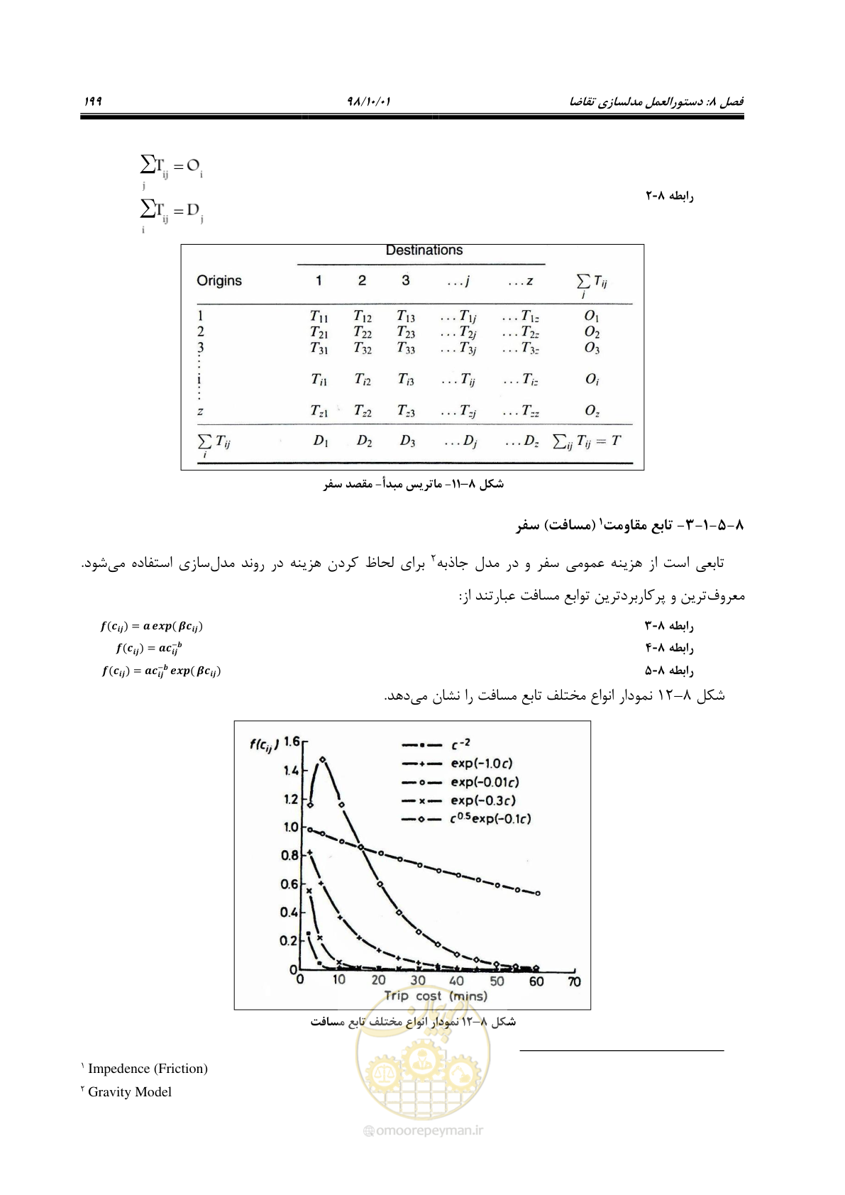 صفحه 225 از 464