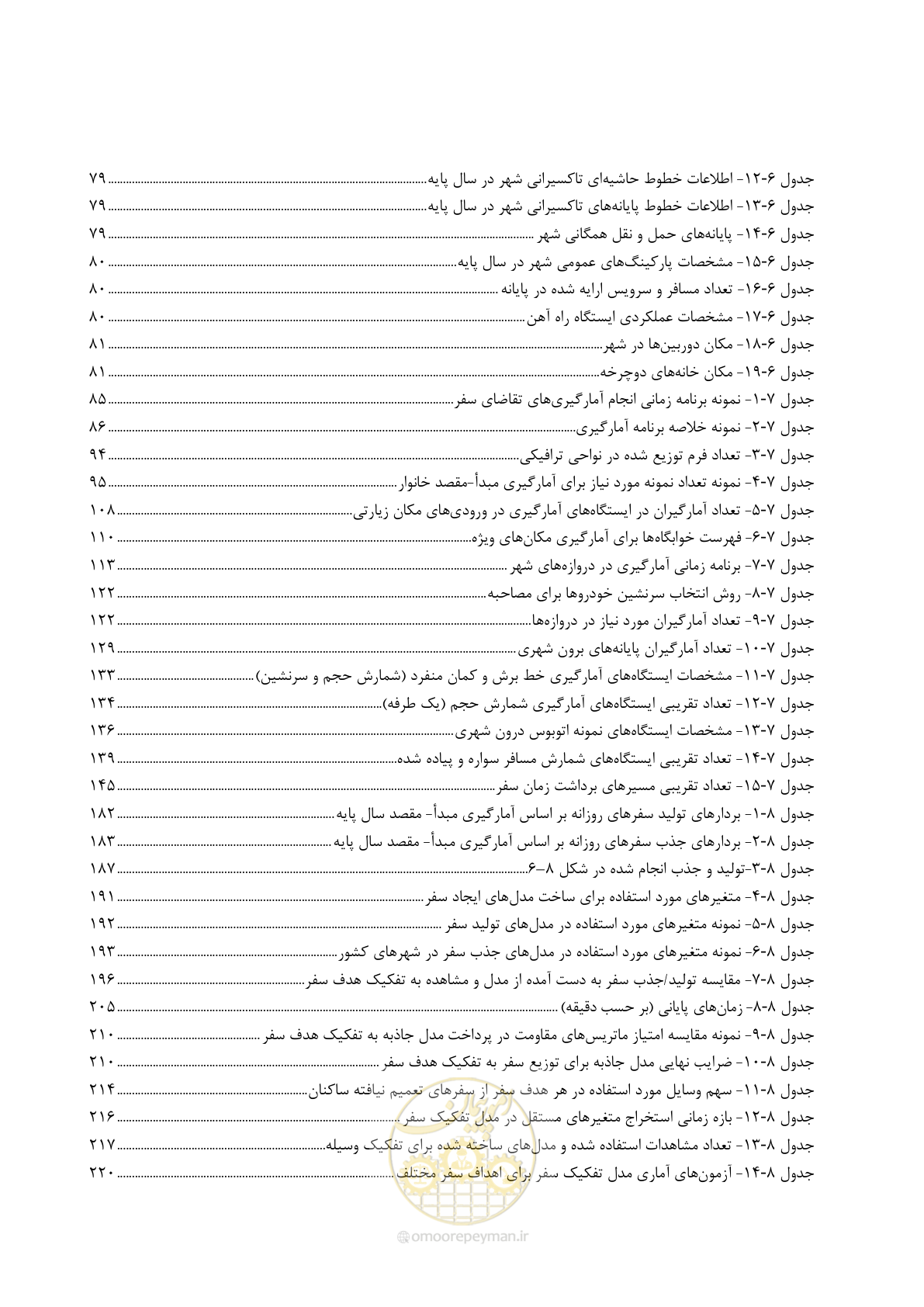 صفحه 23 از 464