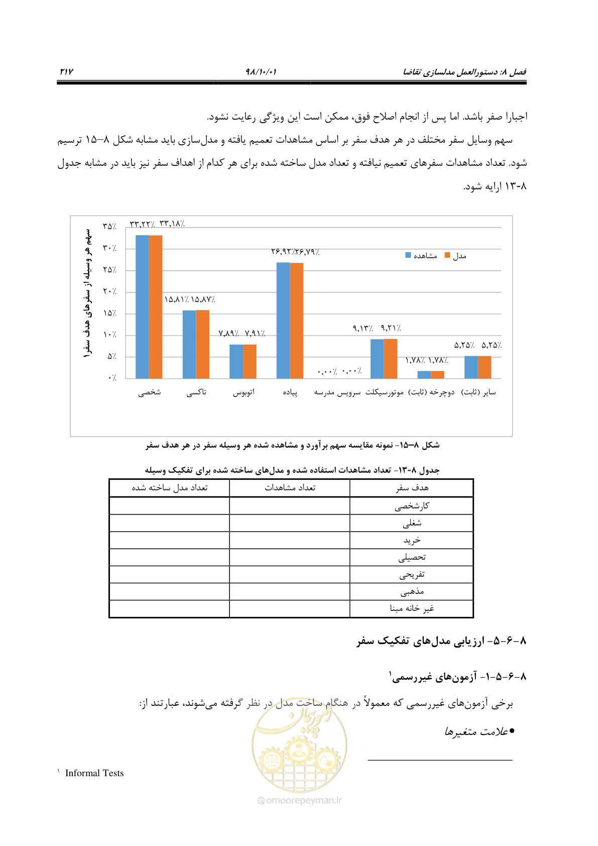 صفحه 243 از 464