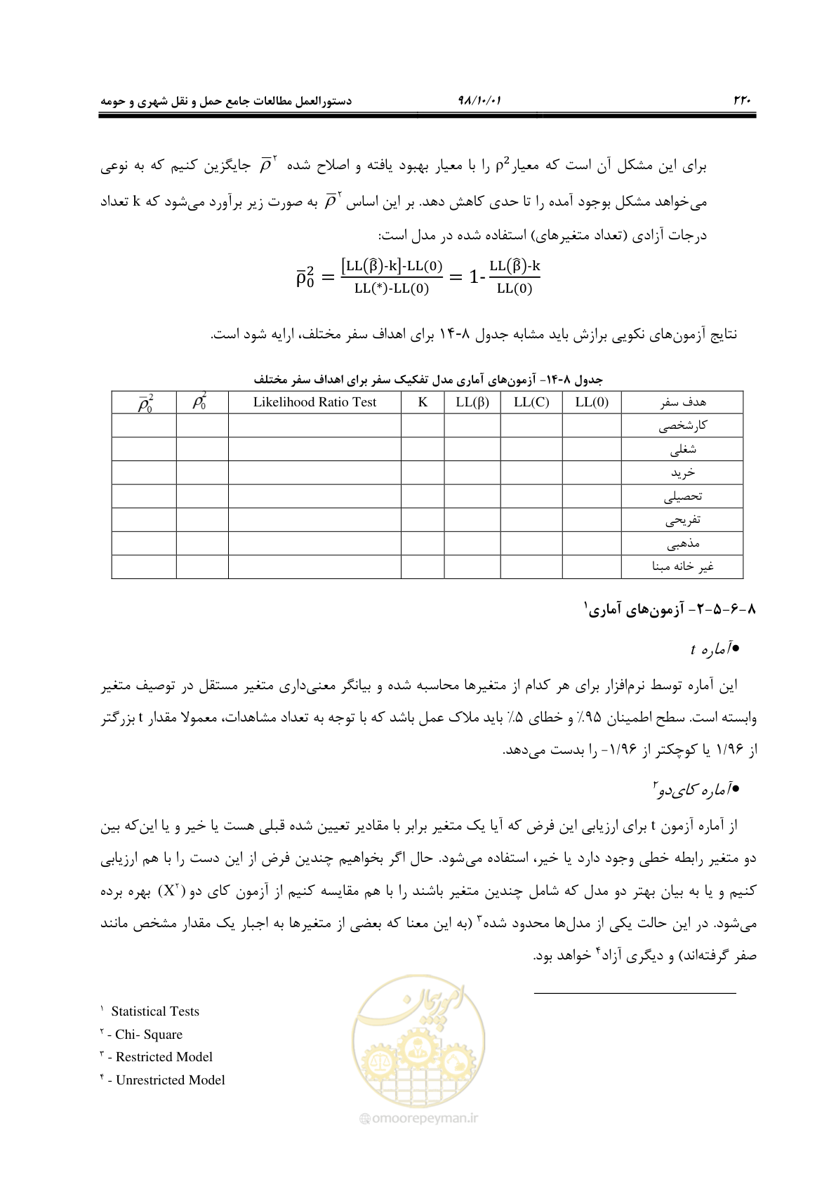 صفحه 246 از 464