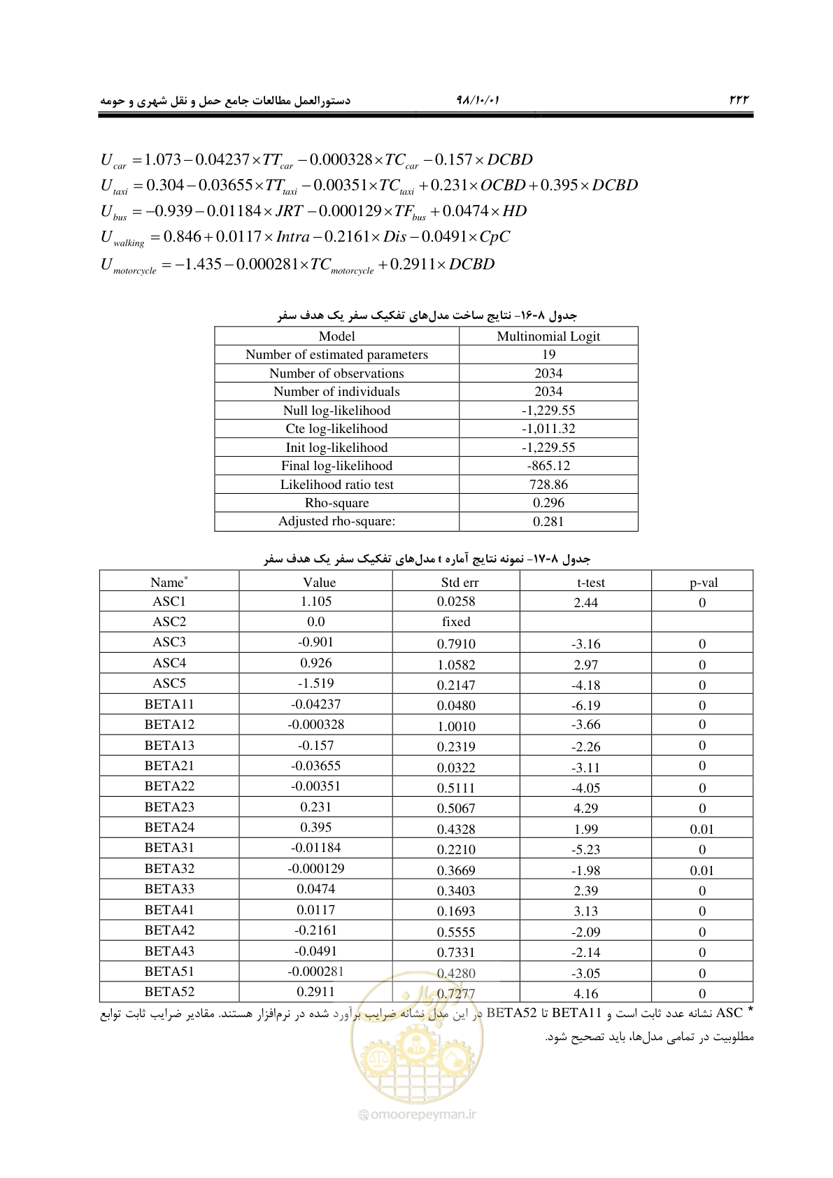 صفحه 248 از 464