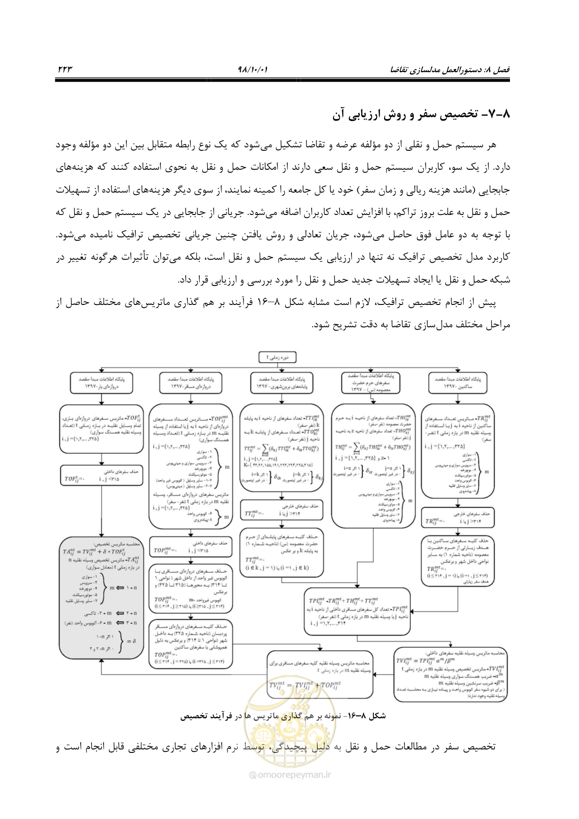 صفحه 249 از 464