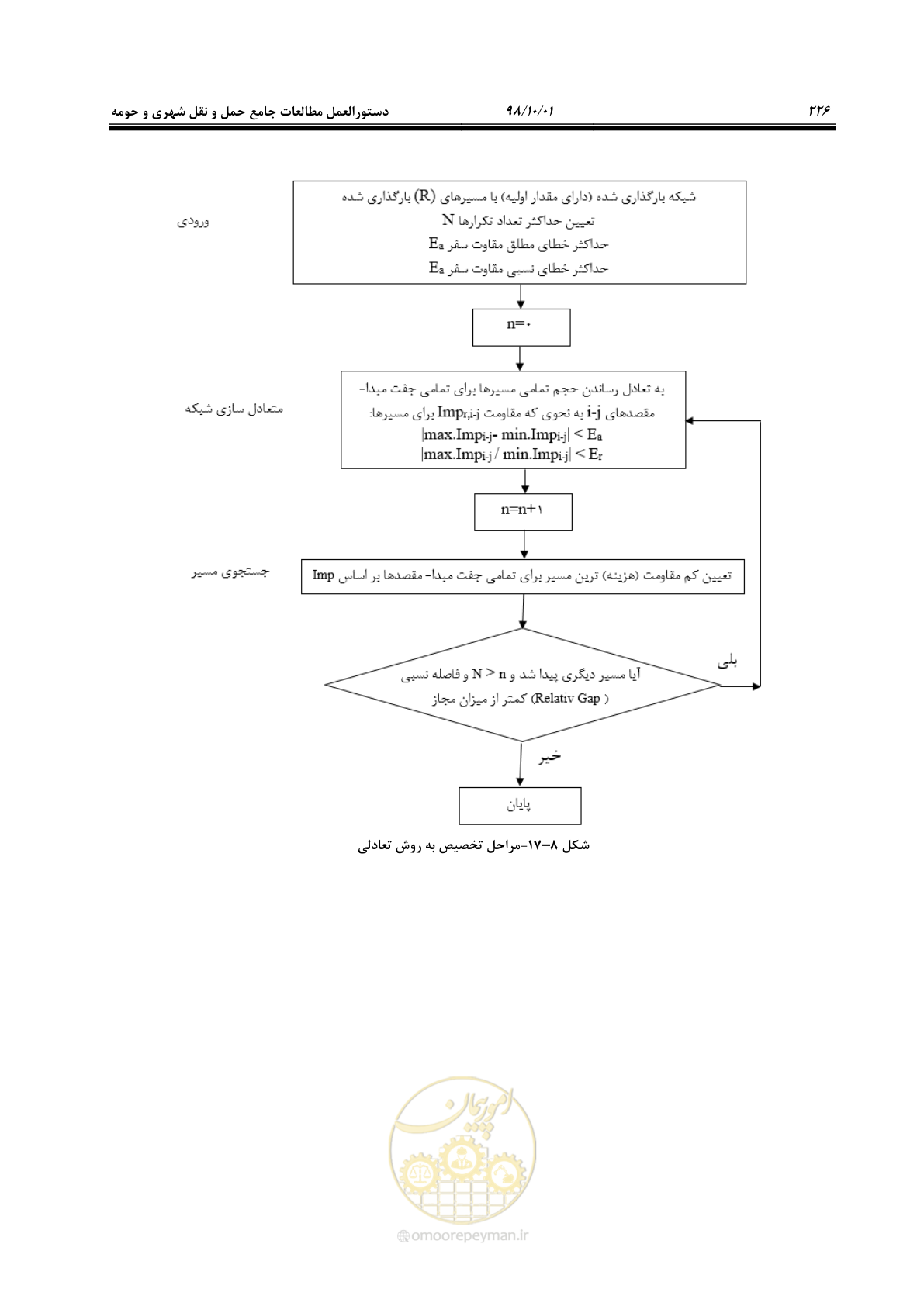 صفحه 252 از 464