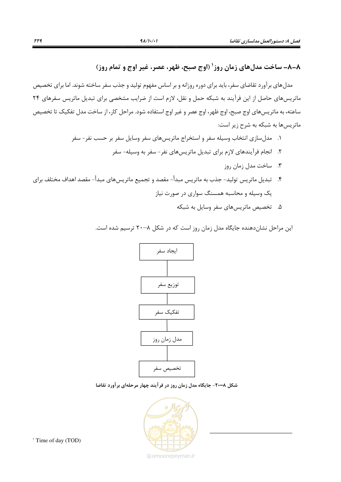 صفحه 255 از 464