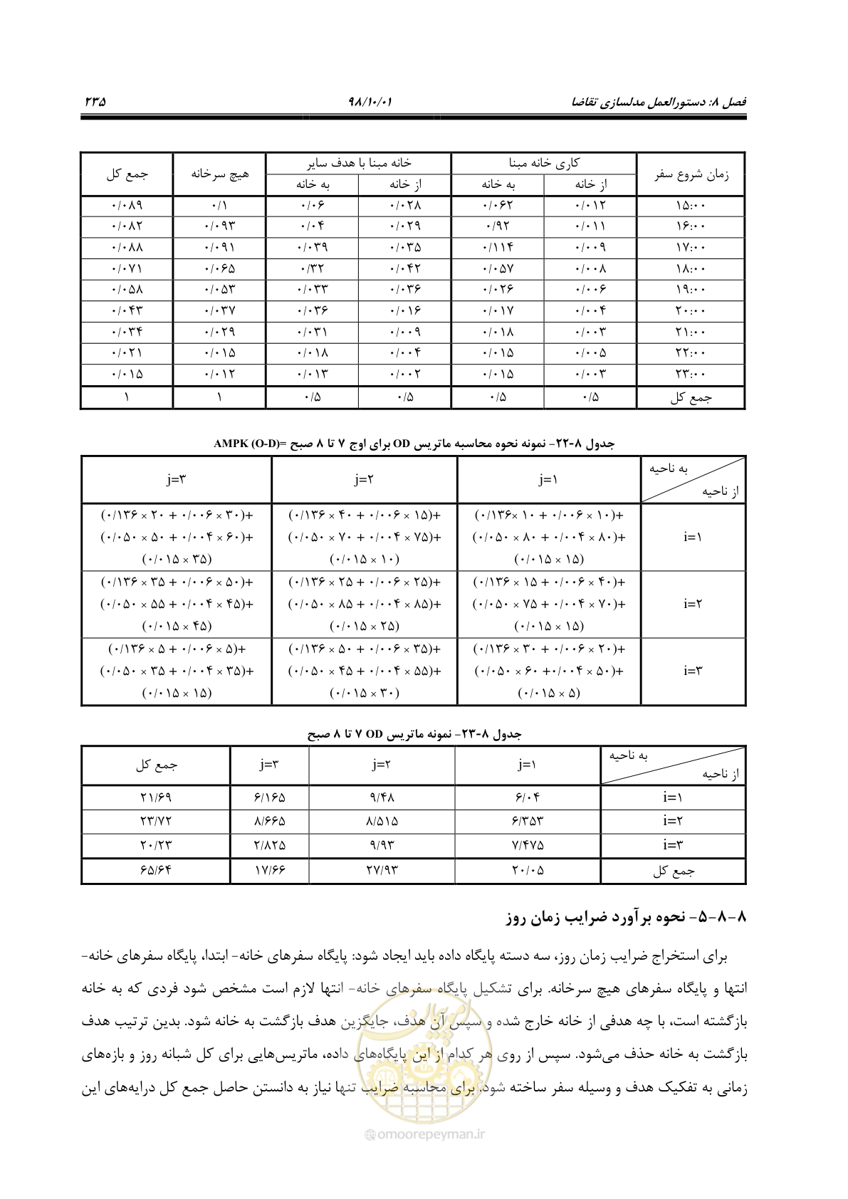 صفحه 261 از 464