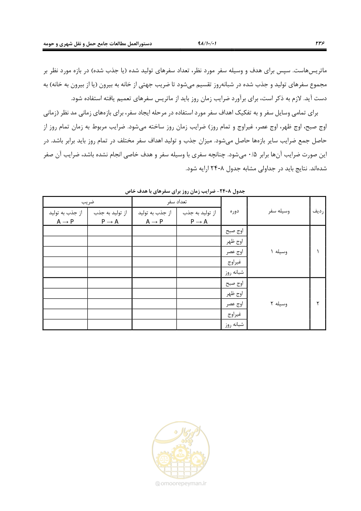 صفحه 262 از 464