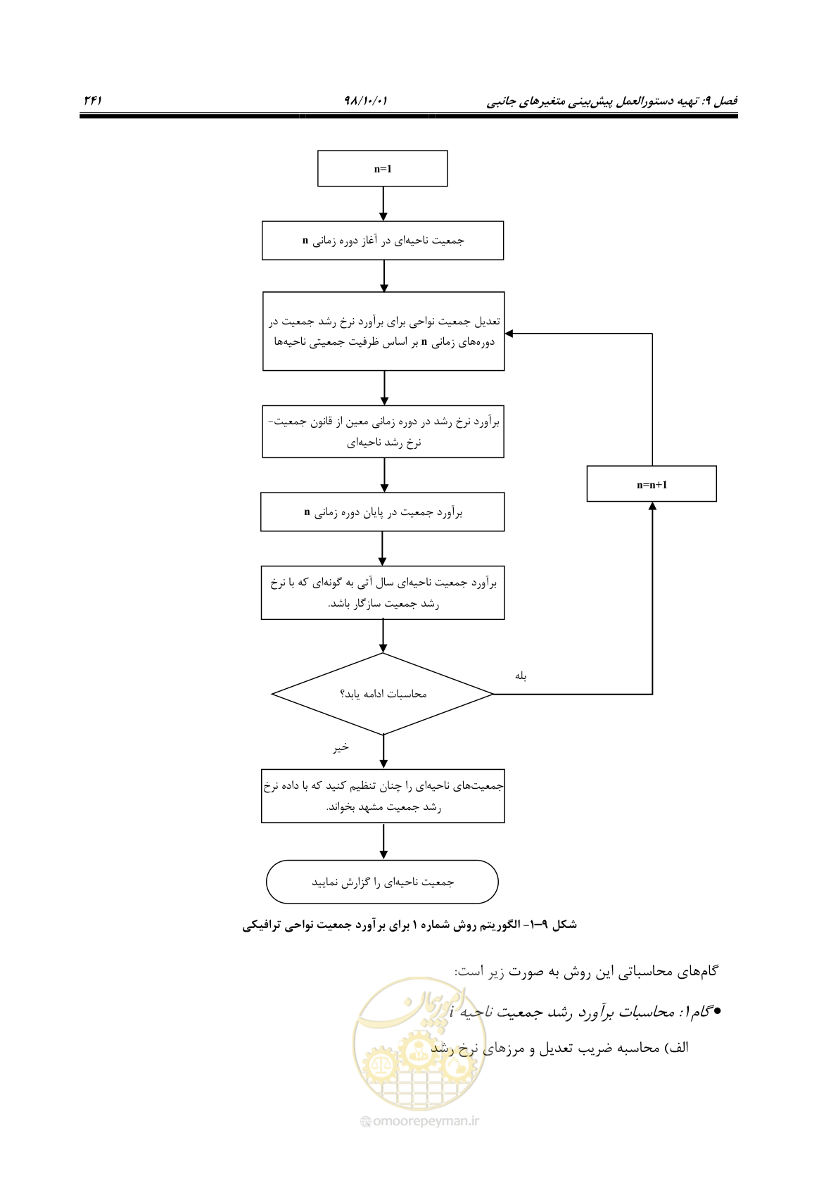صفحه 267 از 464