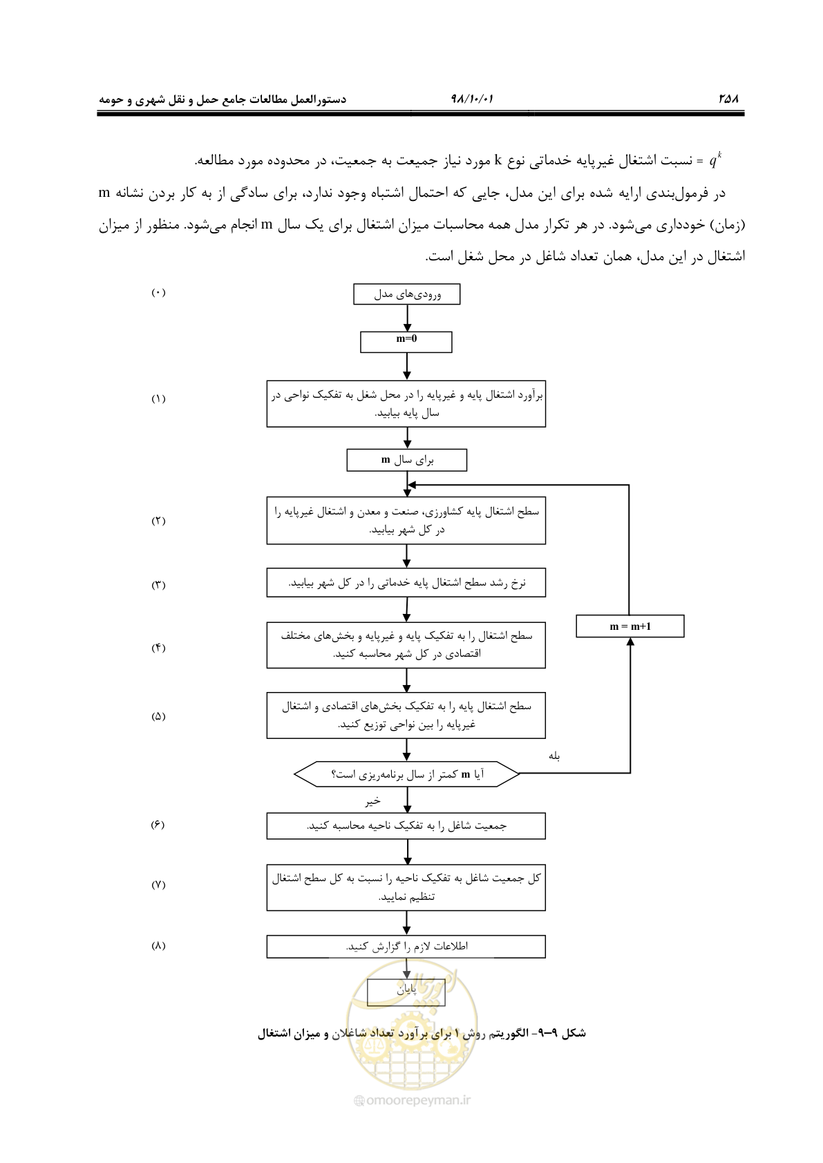 صفحه 284 از 464