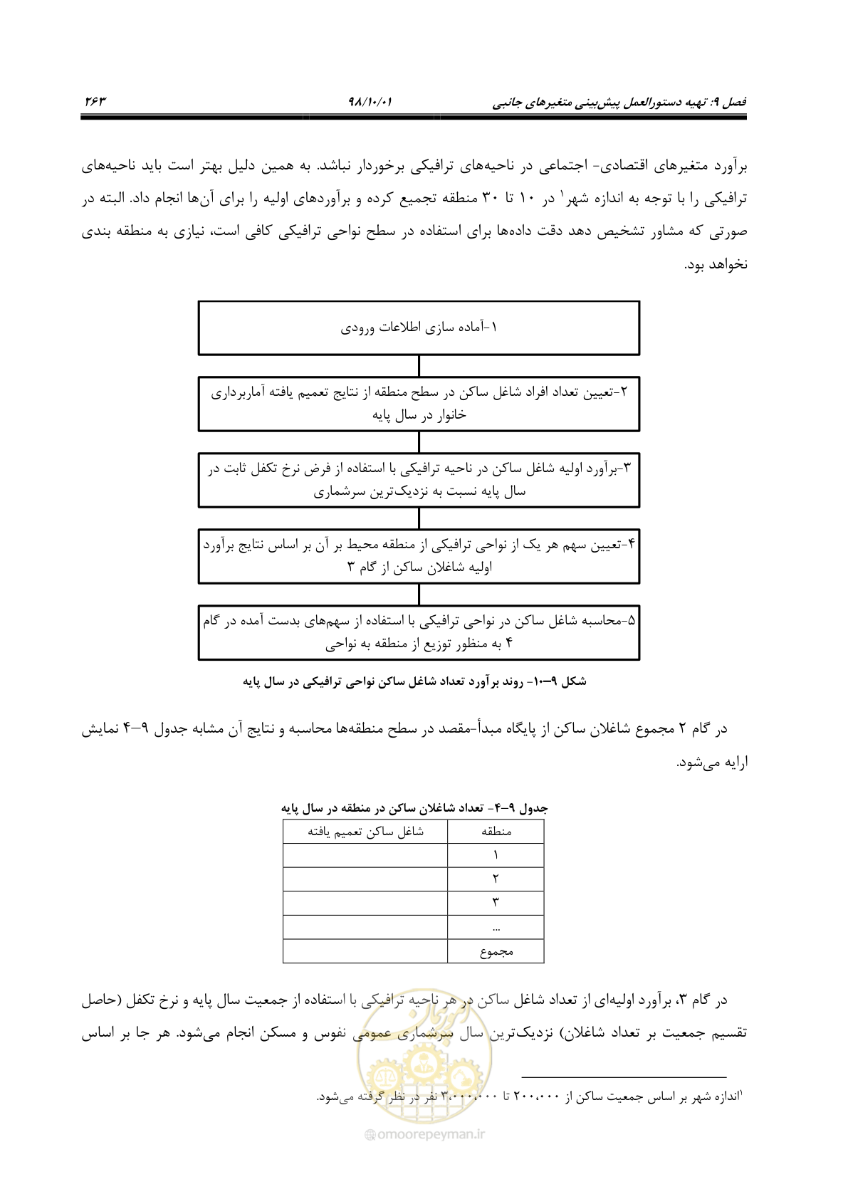 صفحه 289 از 464